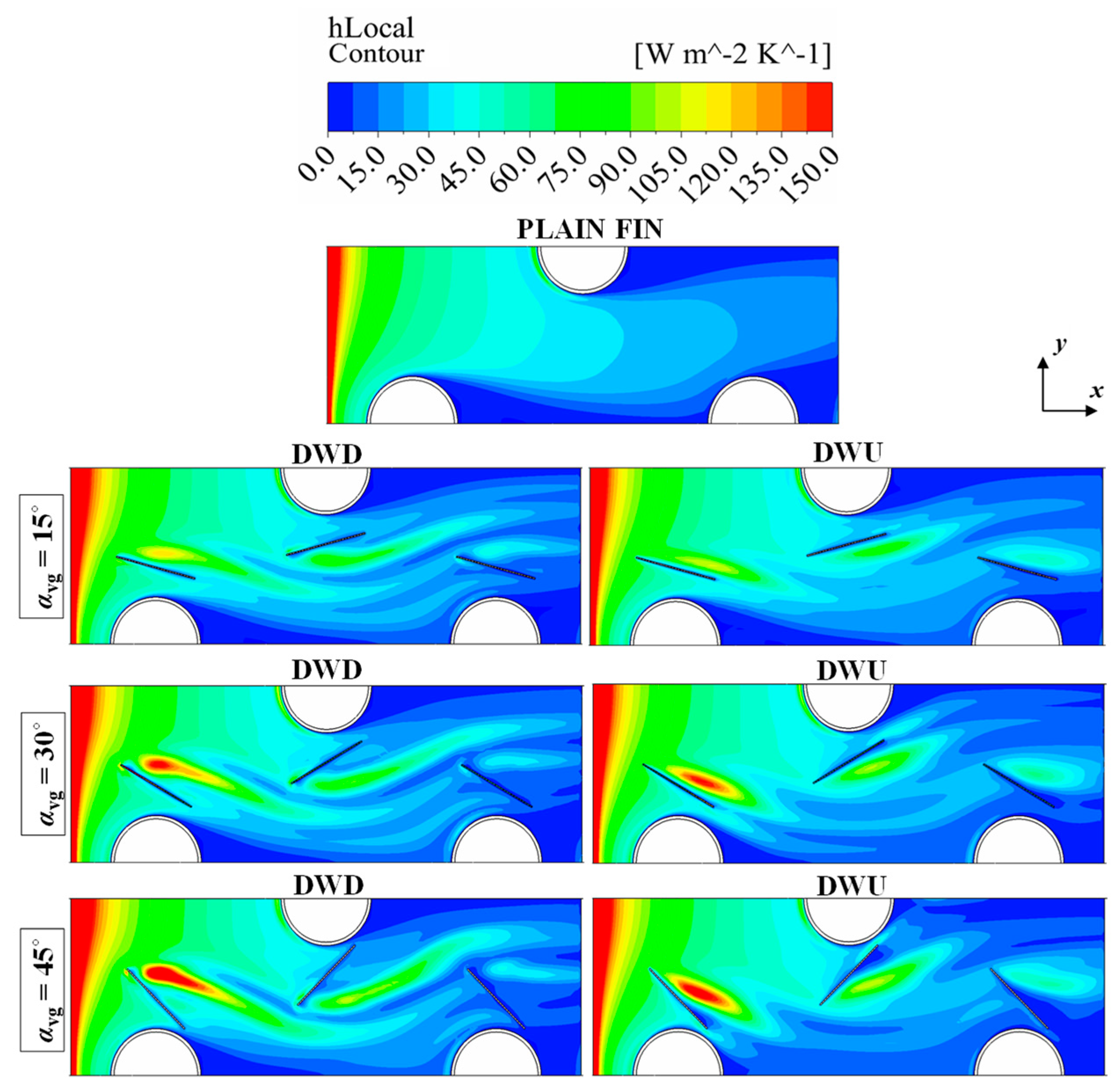 Energies 15 02070 g015