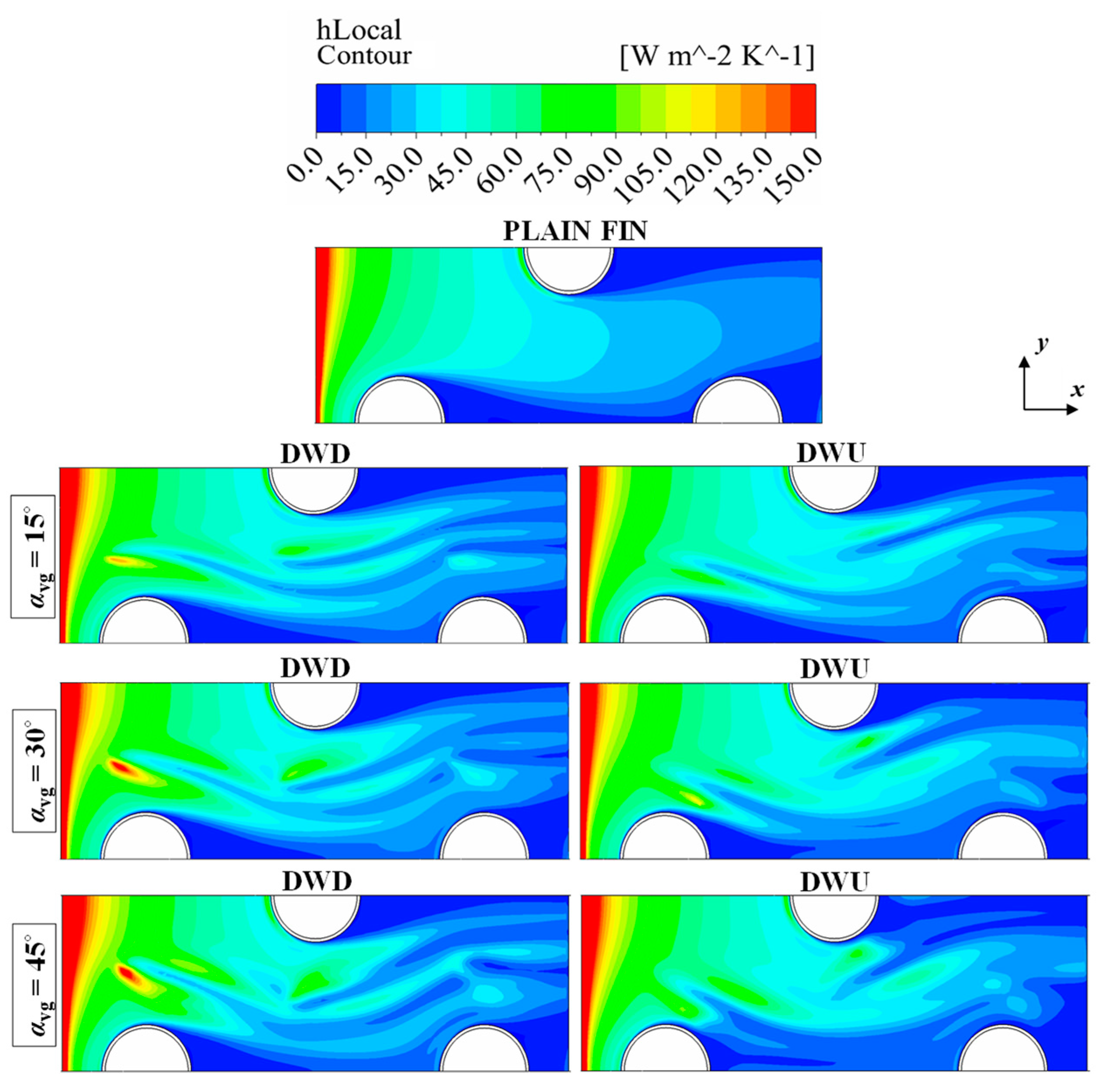 Energies 15 02070 g016