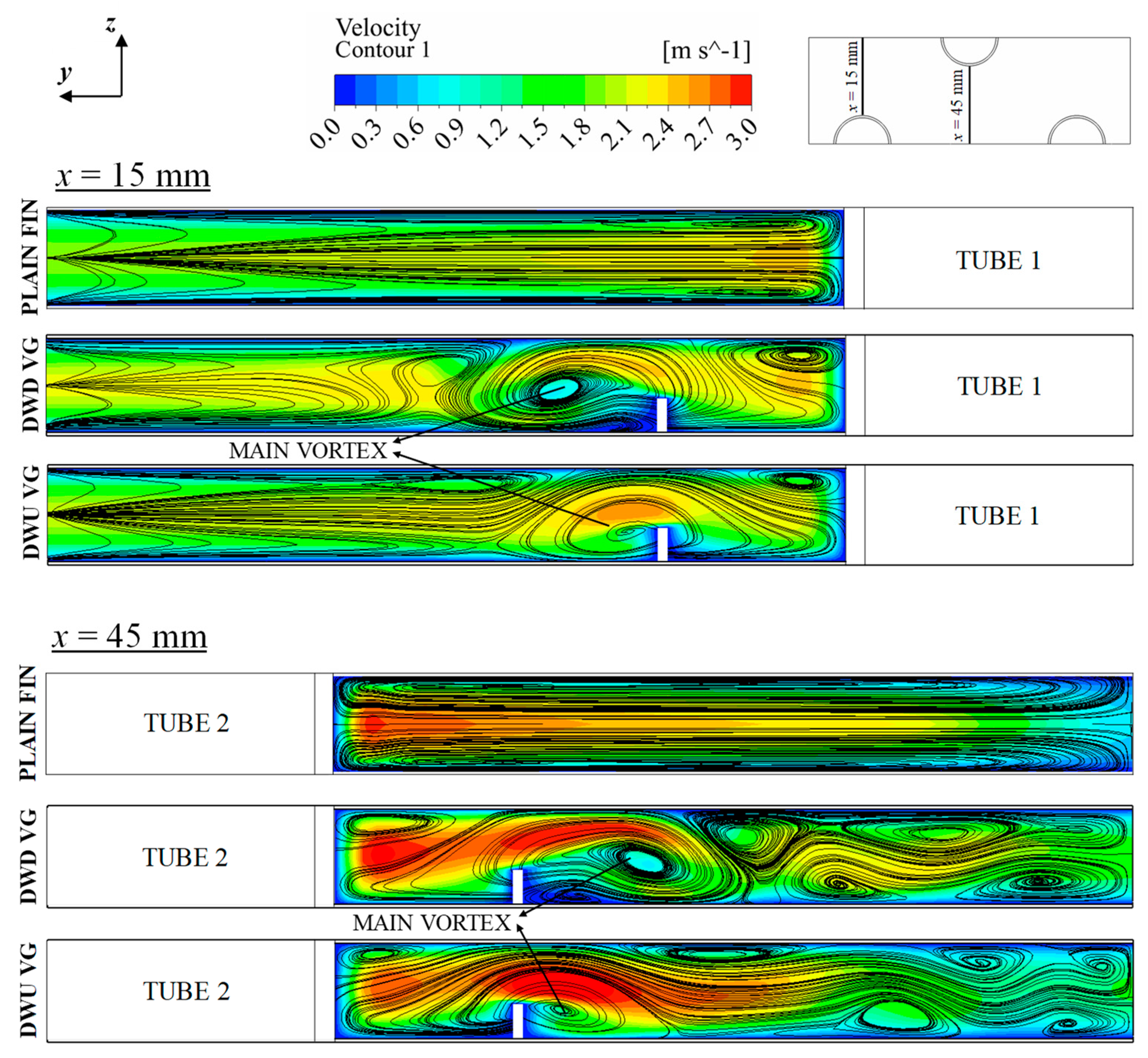 Energies 15 02070 g017