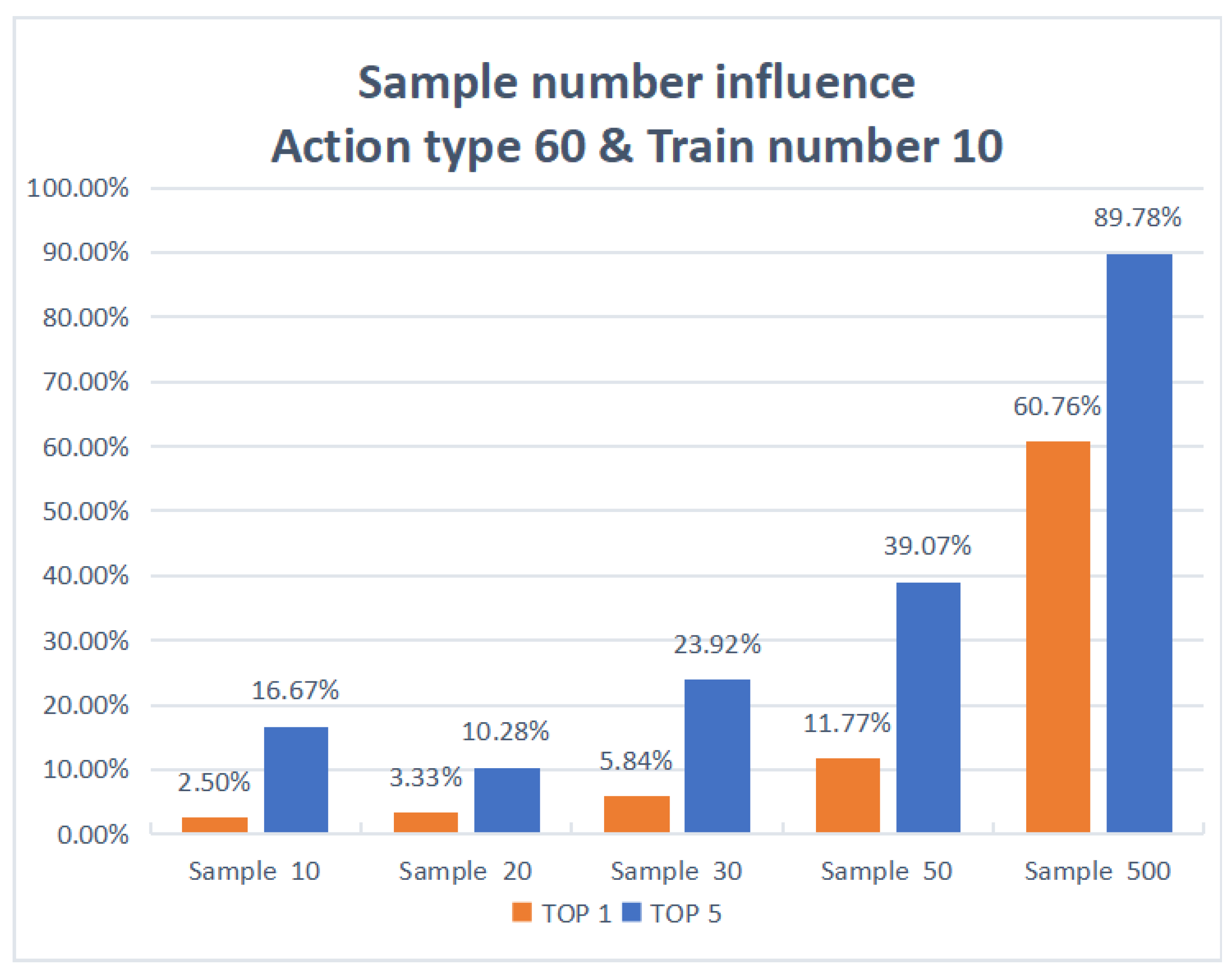 Energies 15 02071 g007