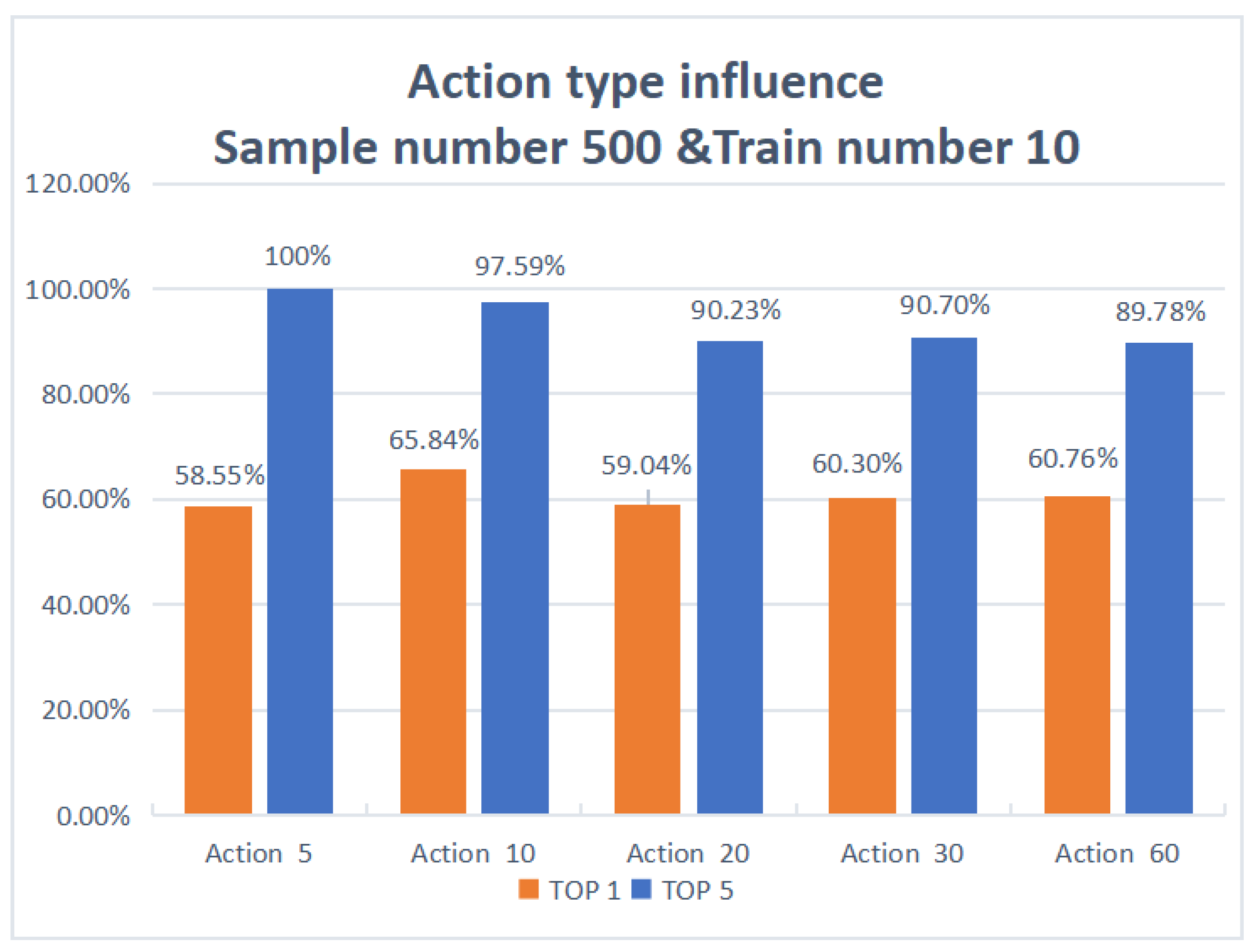 Energies 15 02071 g008