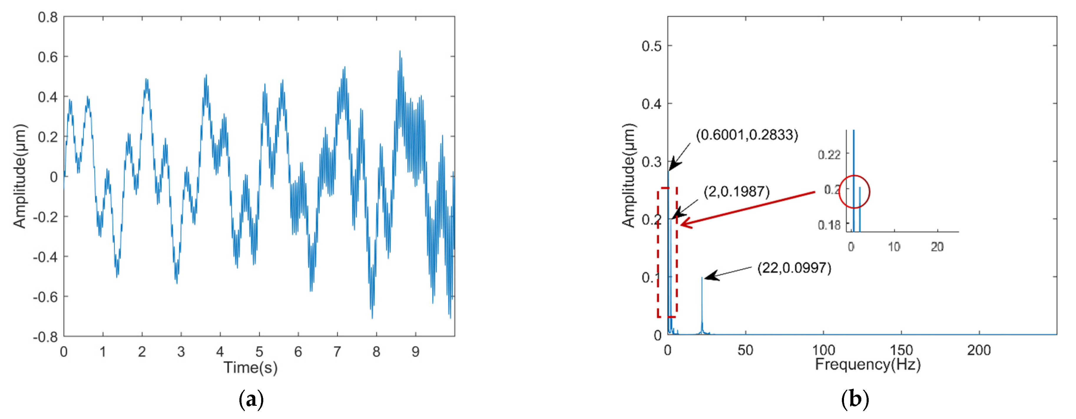 Energies 15 02073 g005