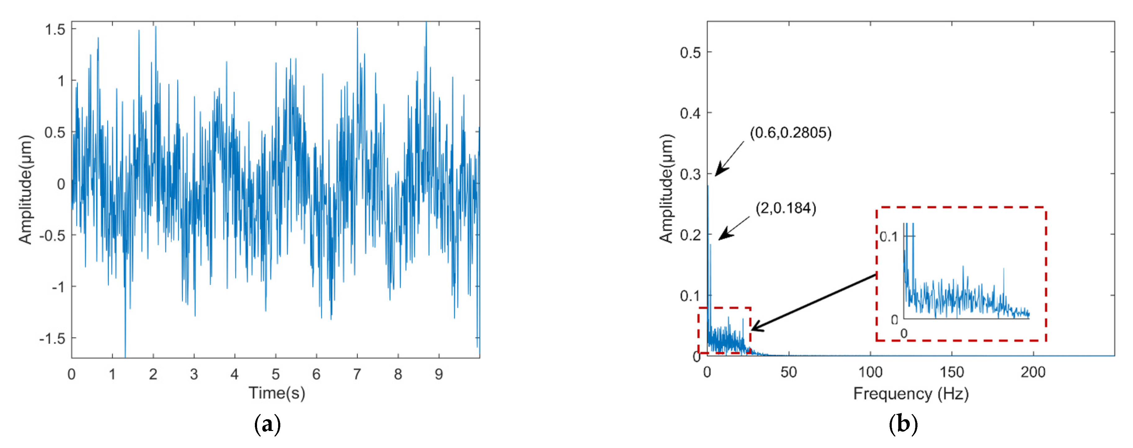 Energies 15 02073 g006