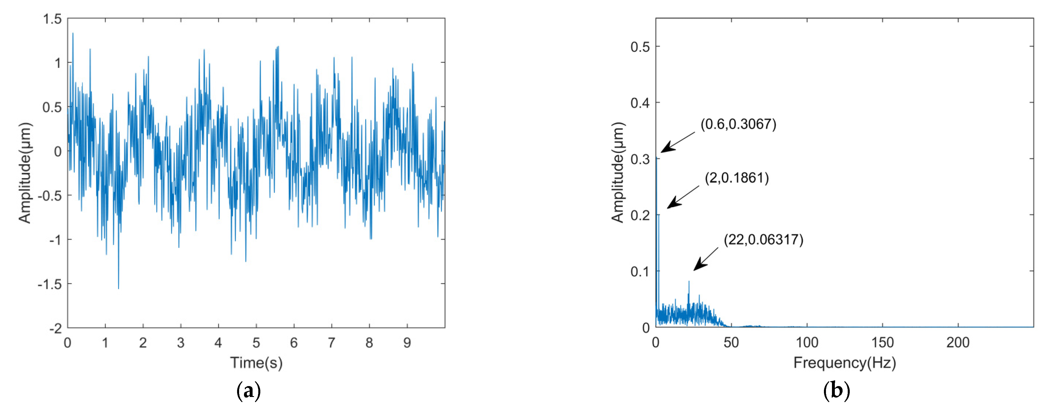 Energies 15 02073 g008