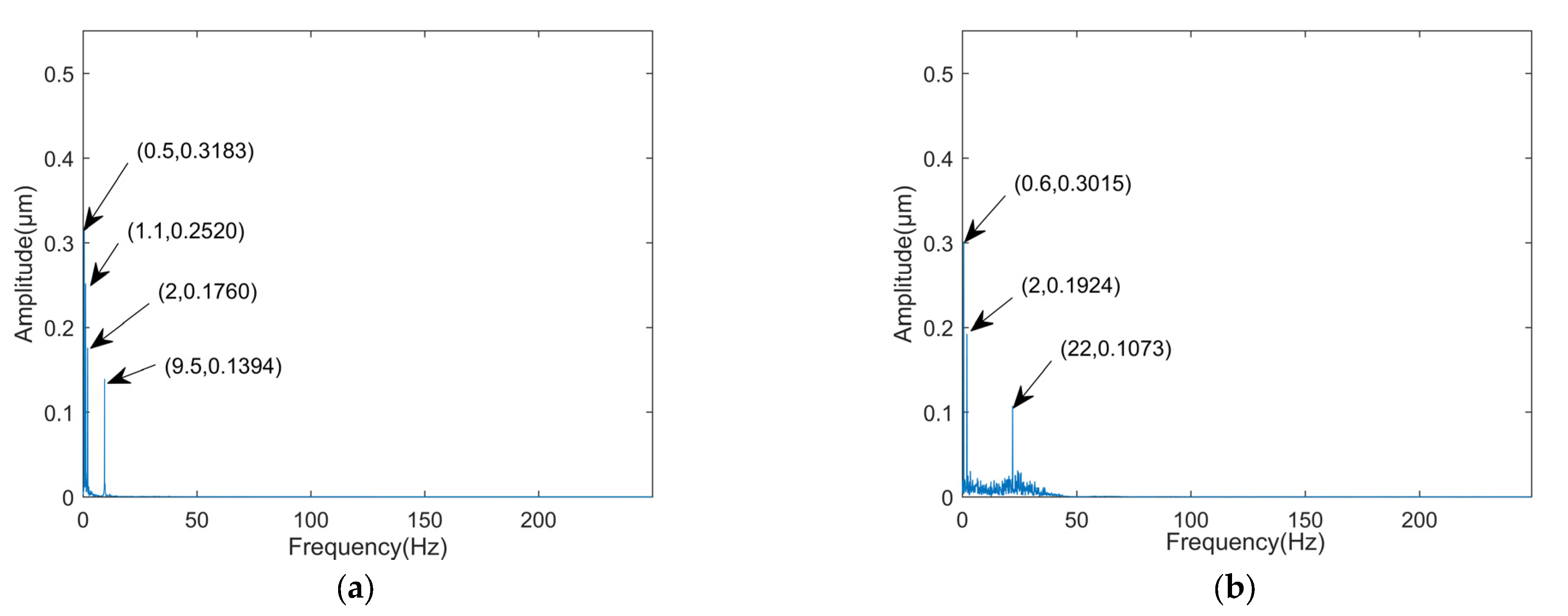 Energies 15 02073 g010
