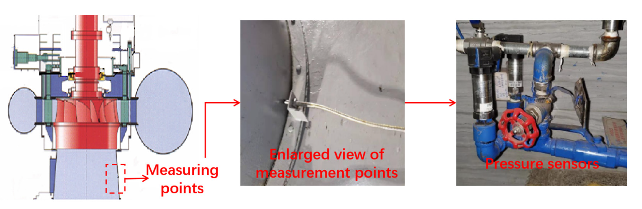 Energies 15 02073 g011