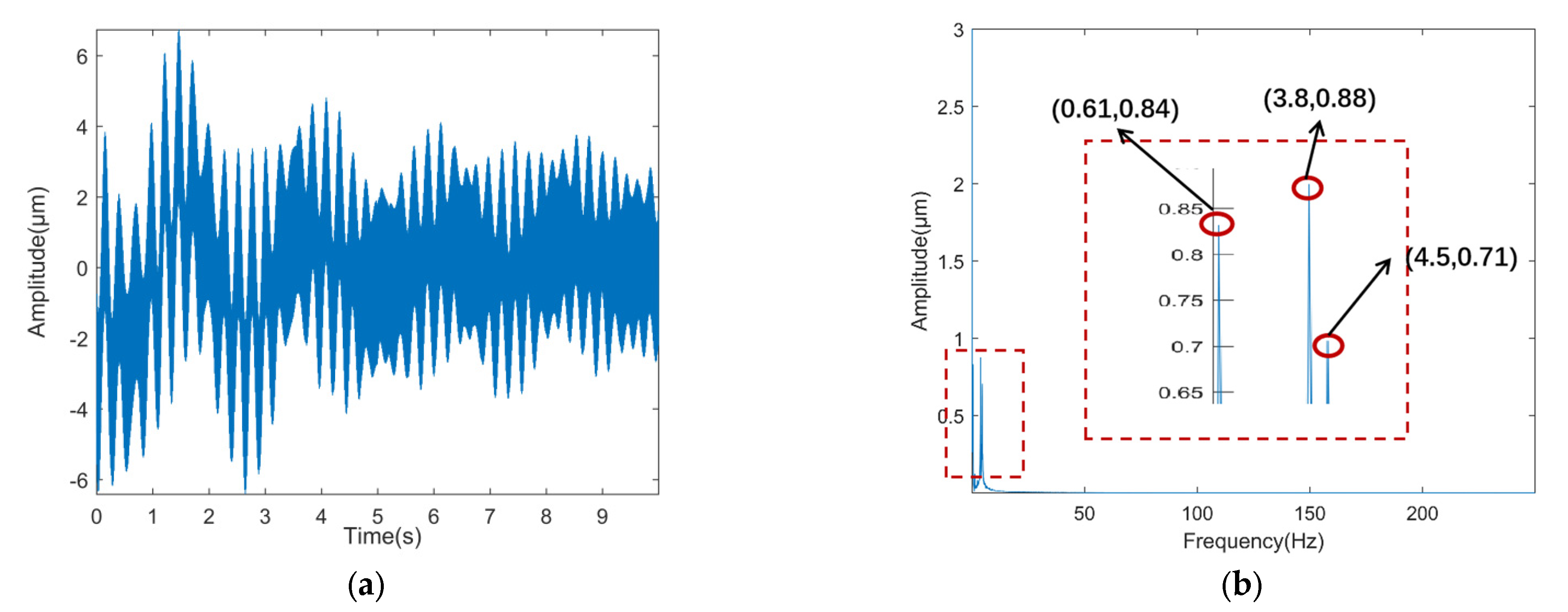 Energies 15 02073 g013