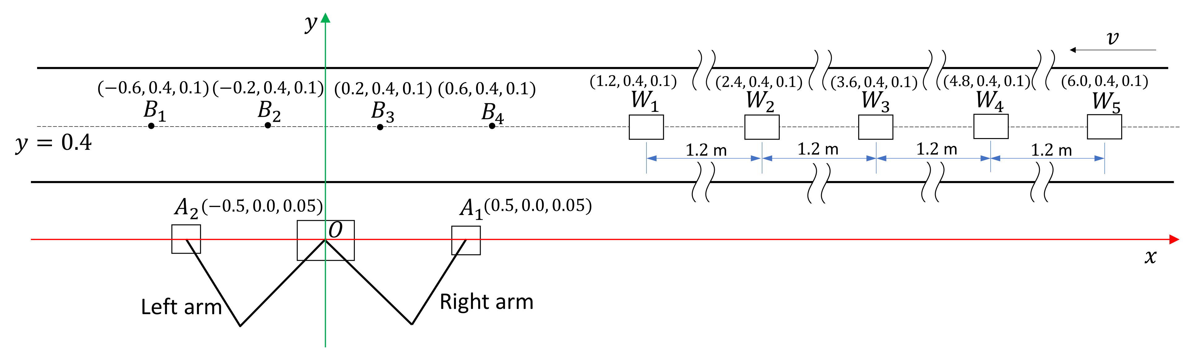 Energies 15 02074 g001