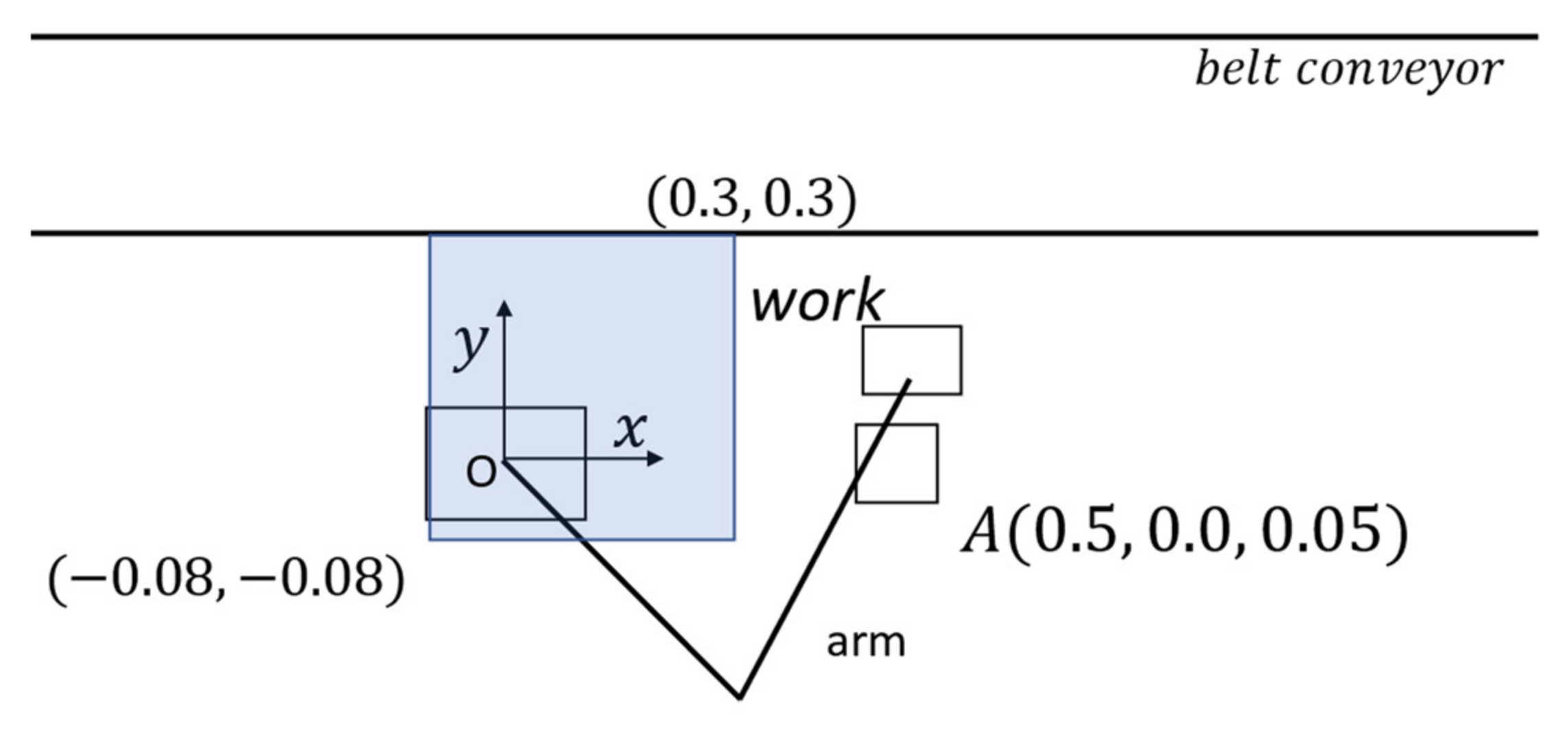 Energies 15 02074 g006