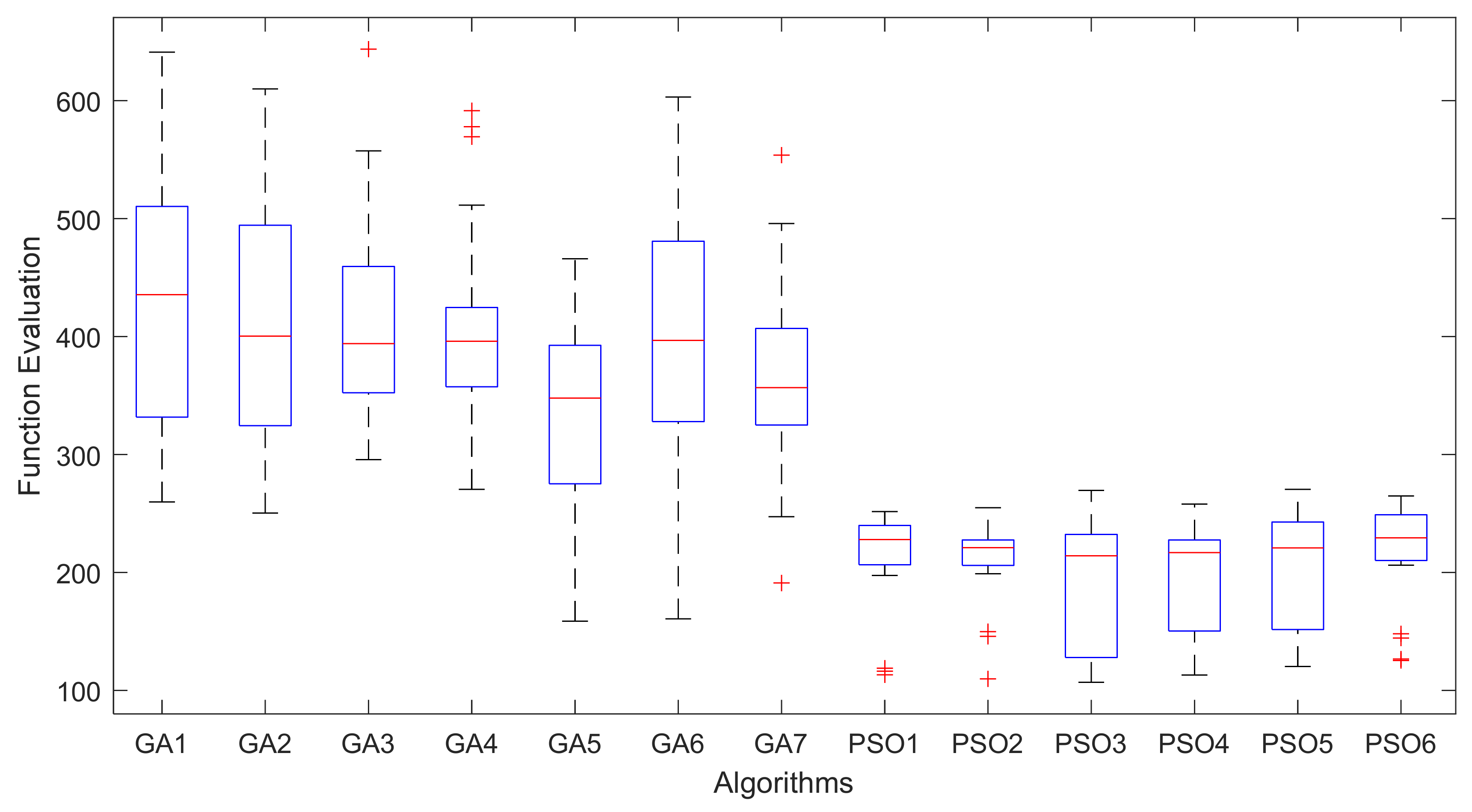 Energies 15 02074 g008