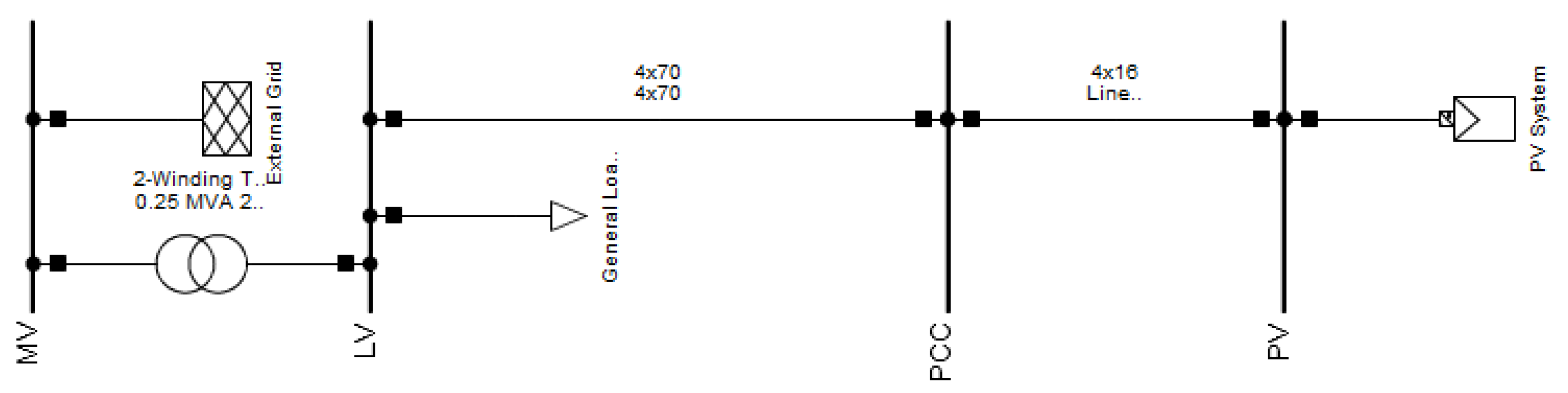 Energies 15 02075 g006