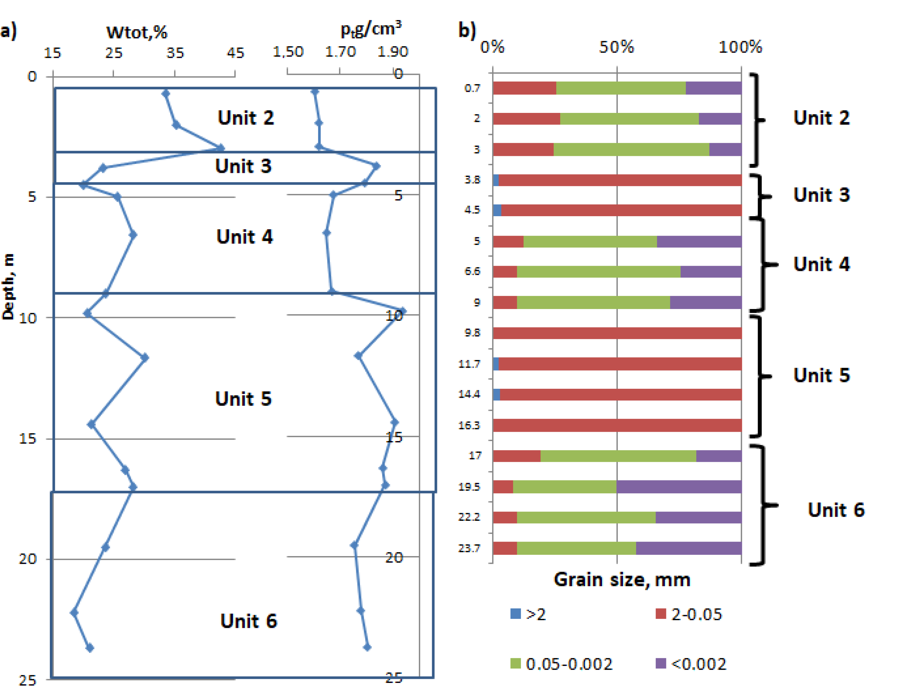 Energies 15 02076 g006 550