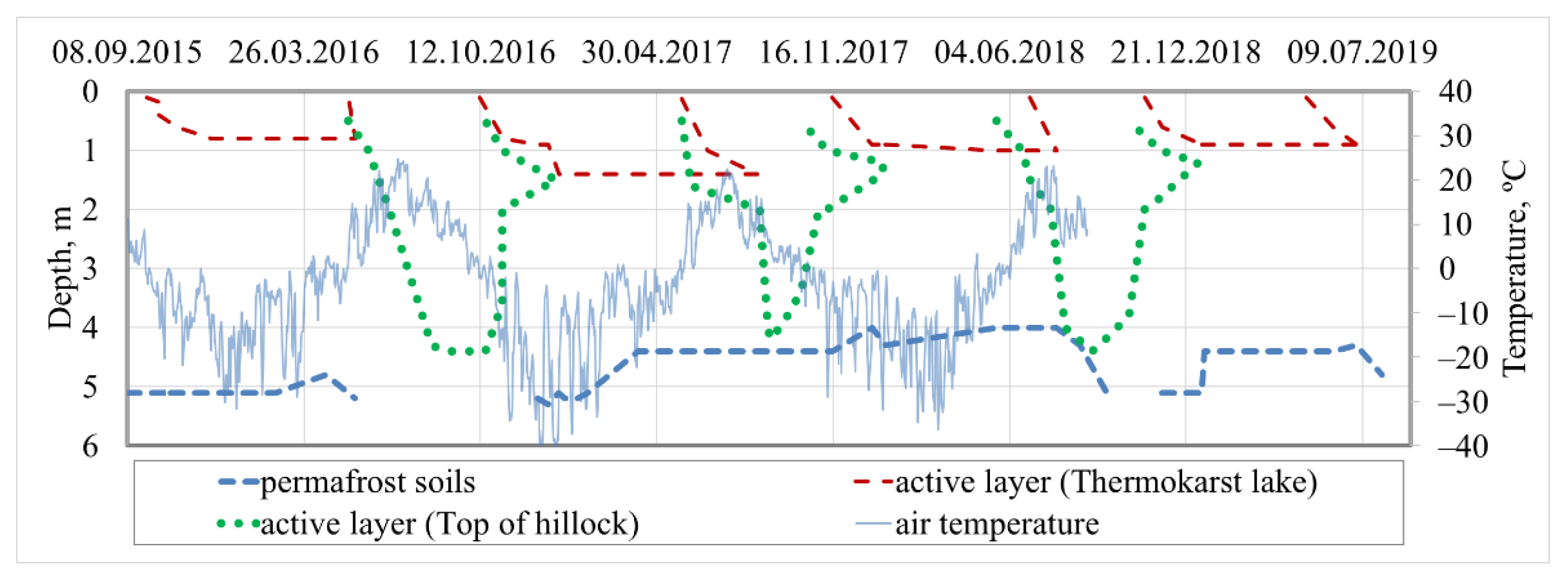 Energies 15 02076 g009 550
