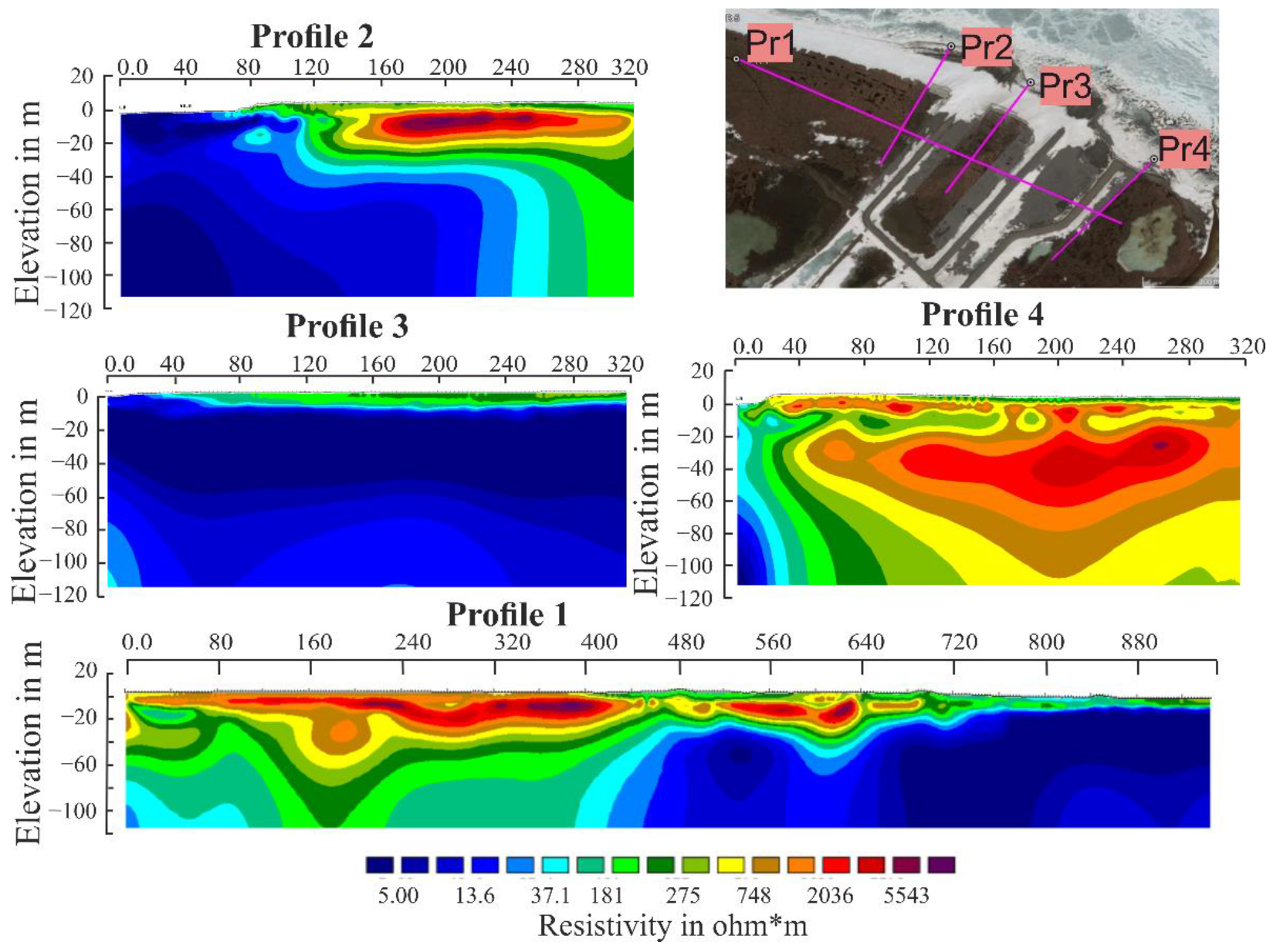 Energies 15 02076 g010 550