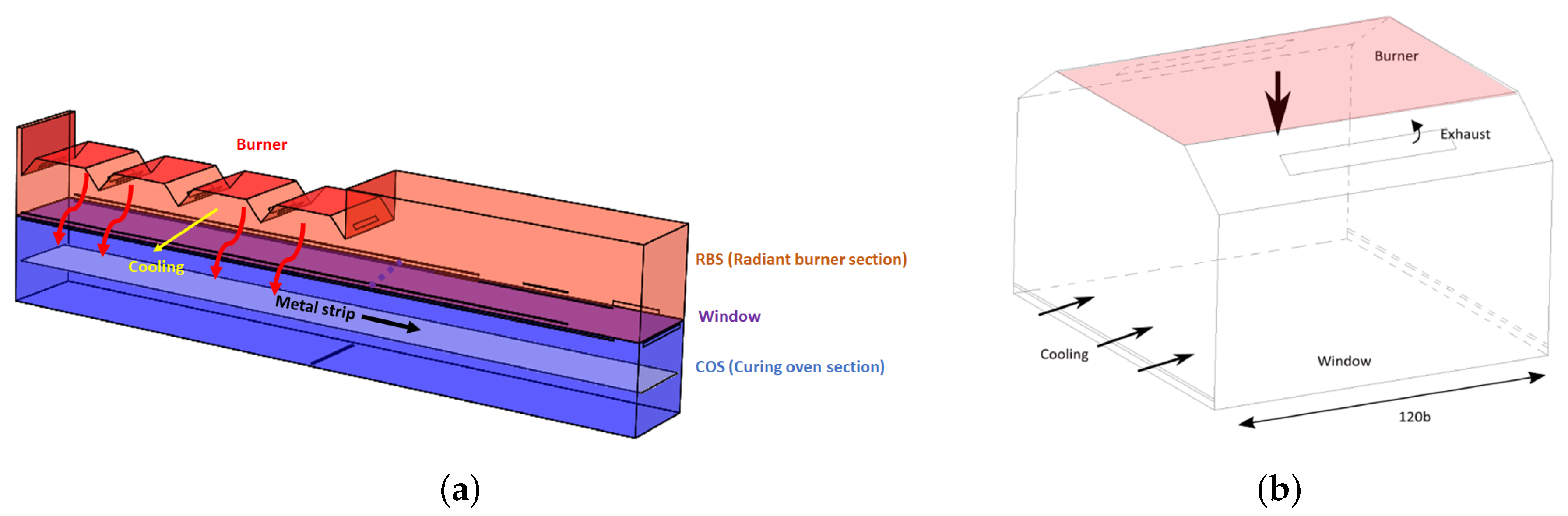 Energies 15 02080 g001 Energies 15 02080 g001
