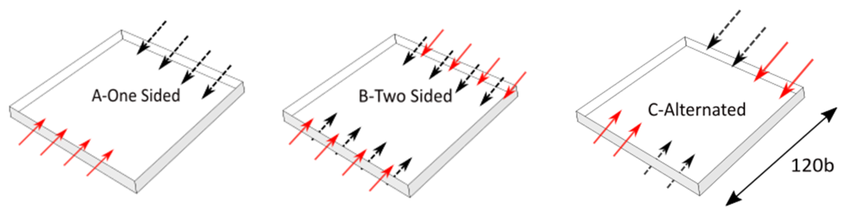 Energies 15 02080 g002 Energies 15 02080 g002
