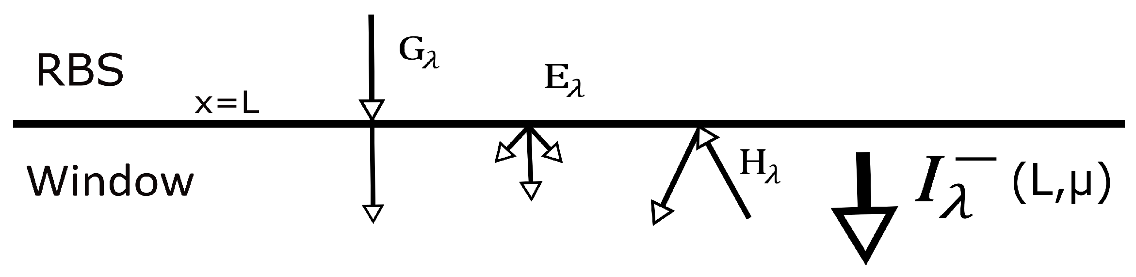 Energies 15 02080 g003 Energies 15 02080 g003