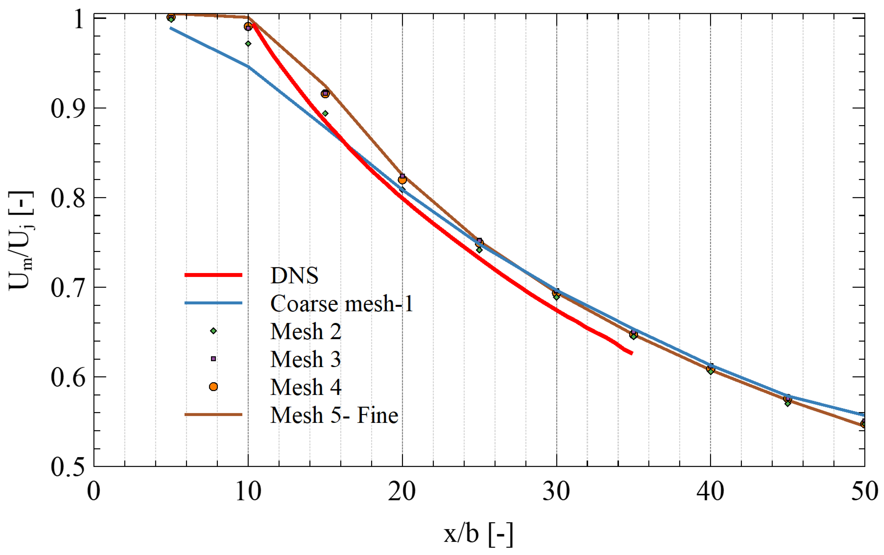 Energies 15 02080 g006 Energies 15 02080 g006