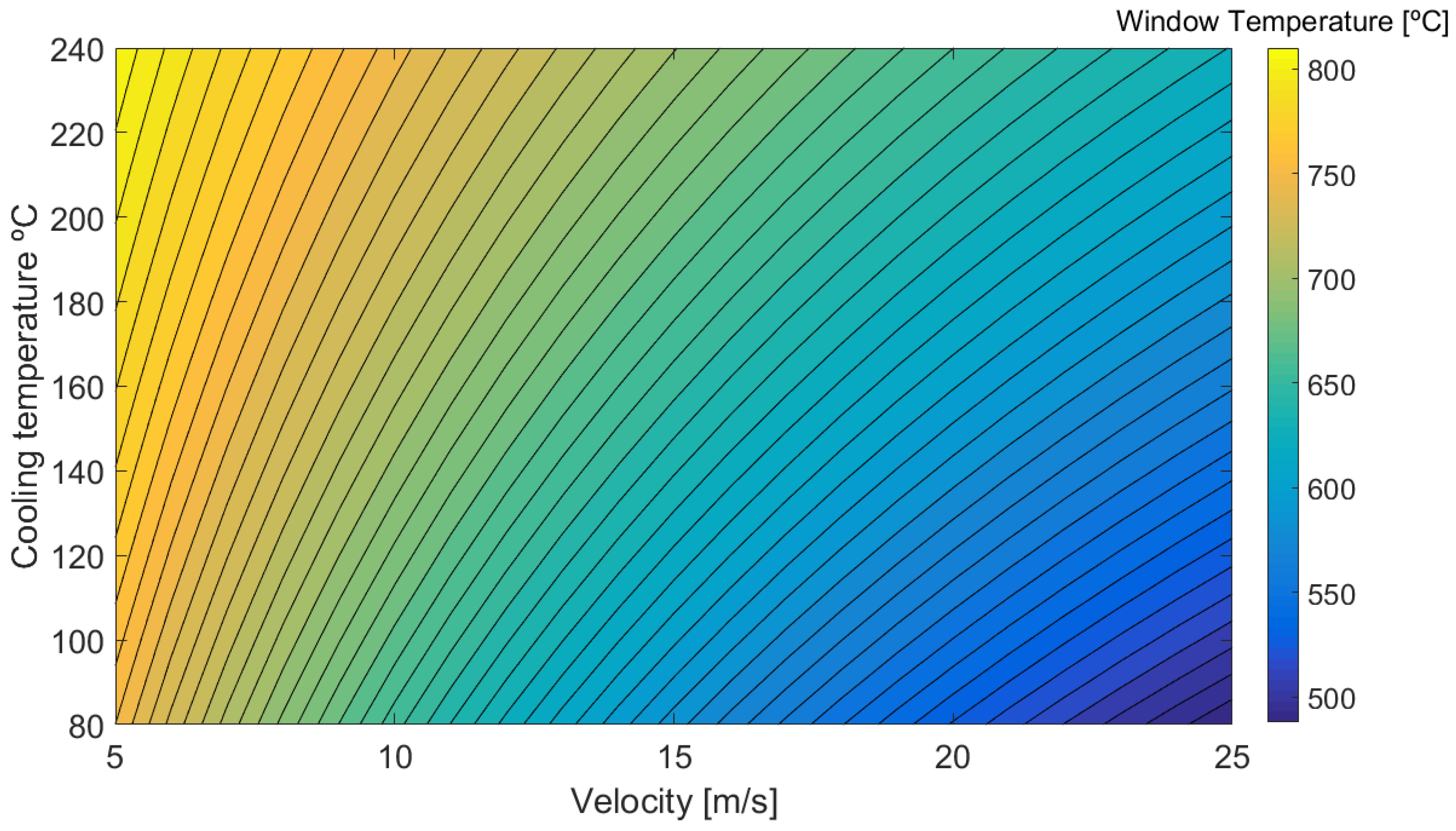 Energies 15 02080 g011 Energies 15 02080 g011