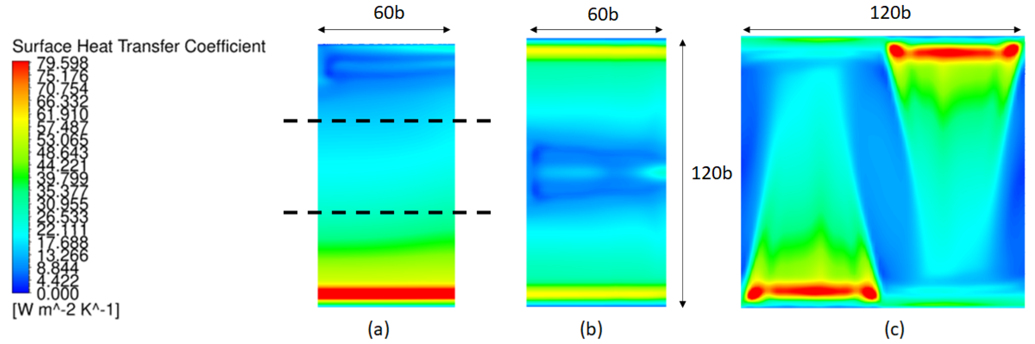 Energies 15 02080 g012 Energies 15 02080 g012
