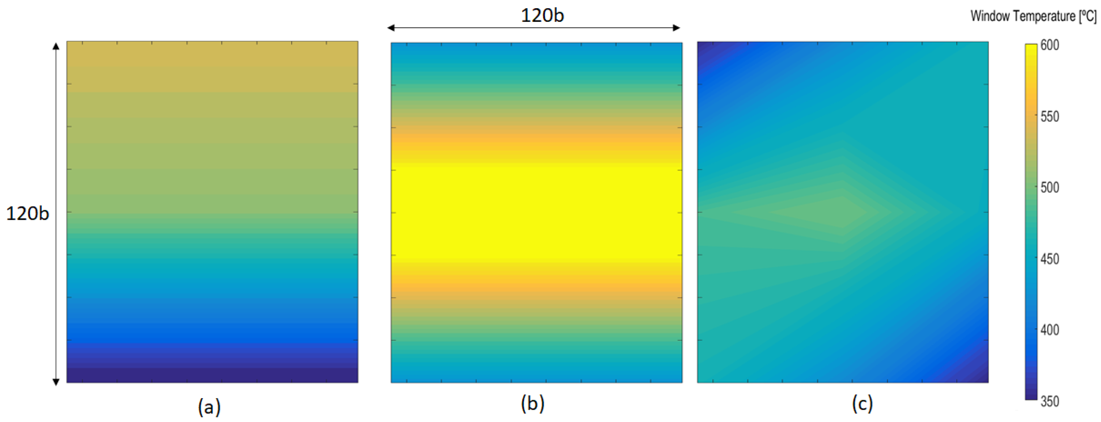 Energies 15 02080 g013 Energies 15 02080 g013
