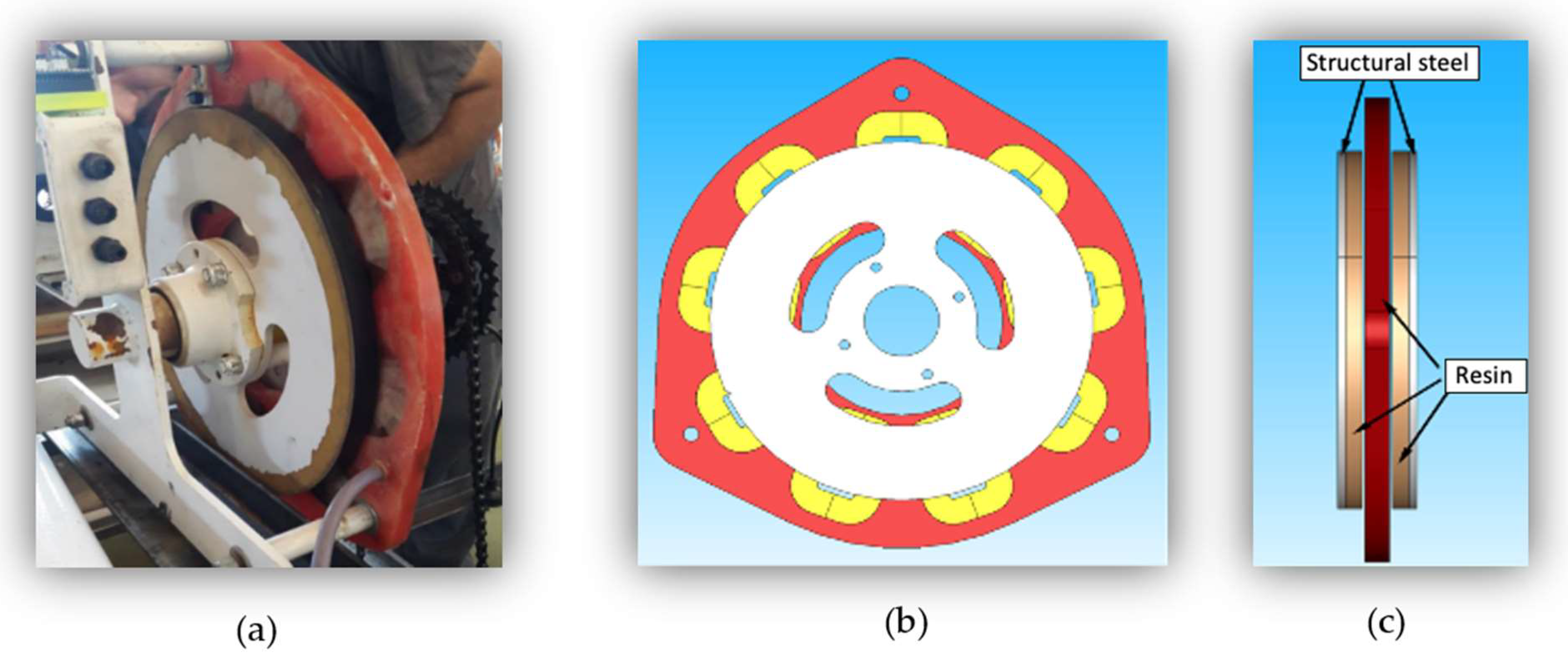 Energies 15 02082 g007