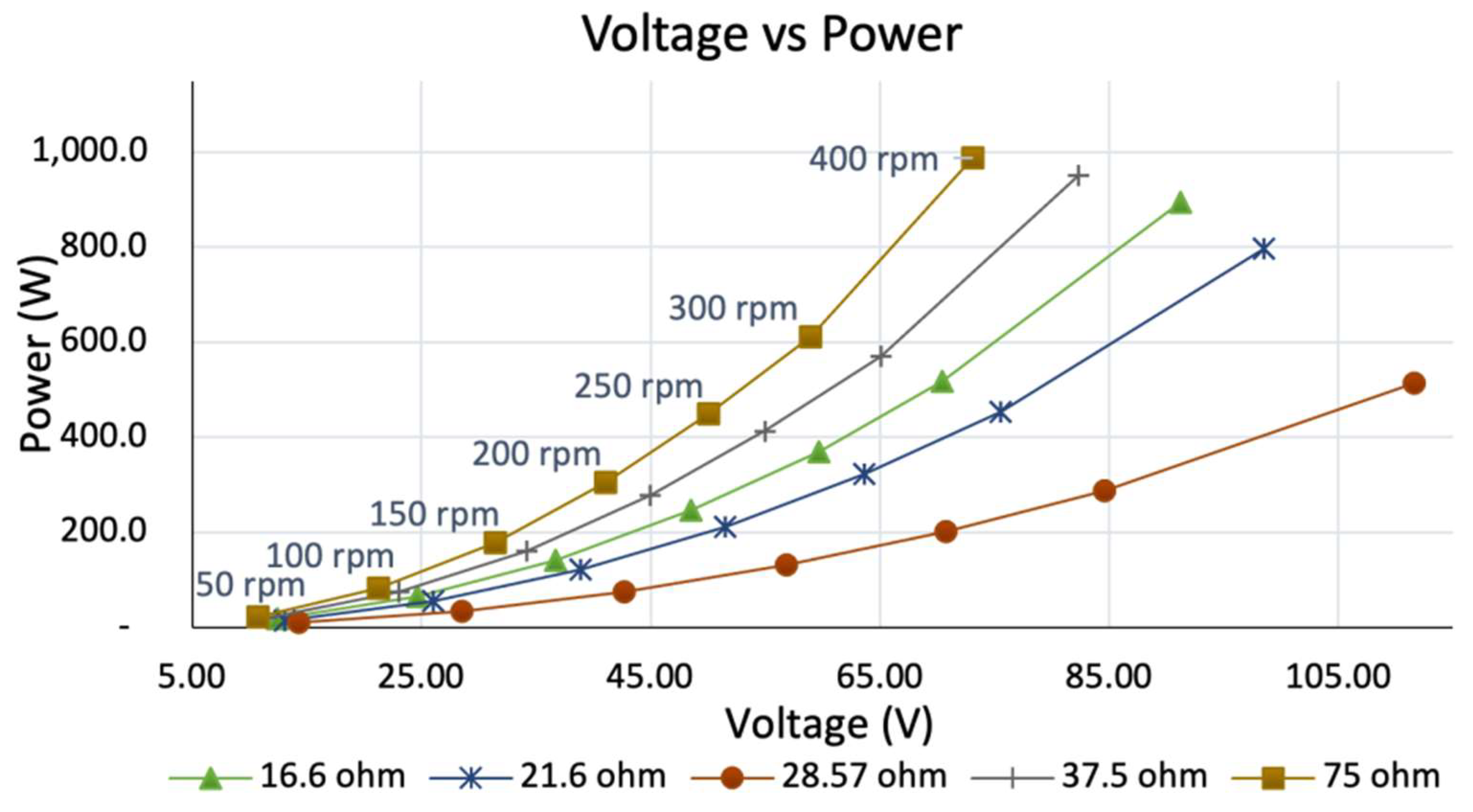 Energies 15 02082 g009