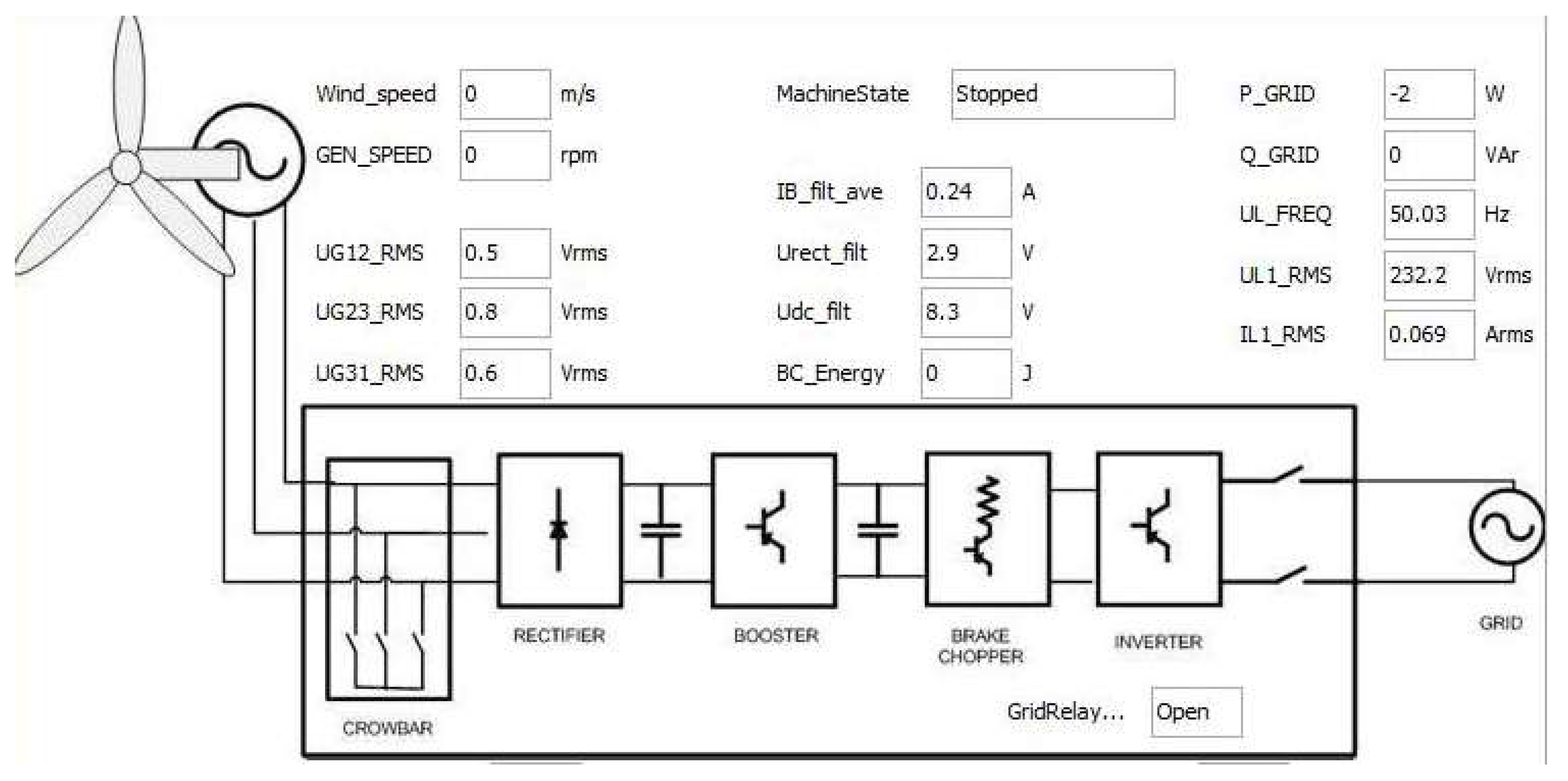 Energies 15 02082 g010