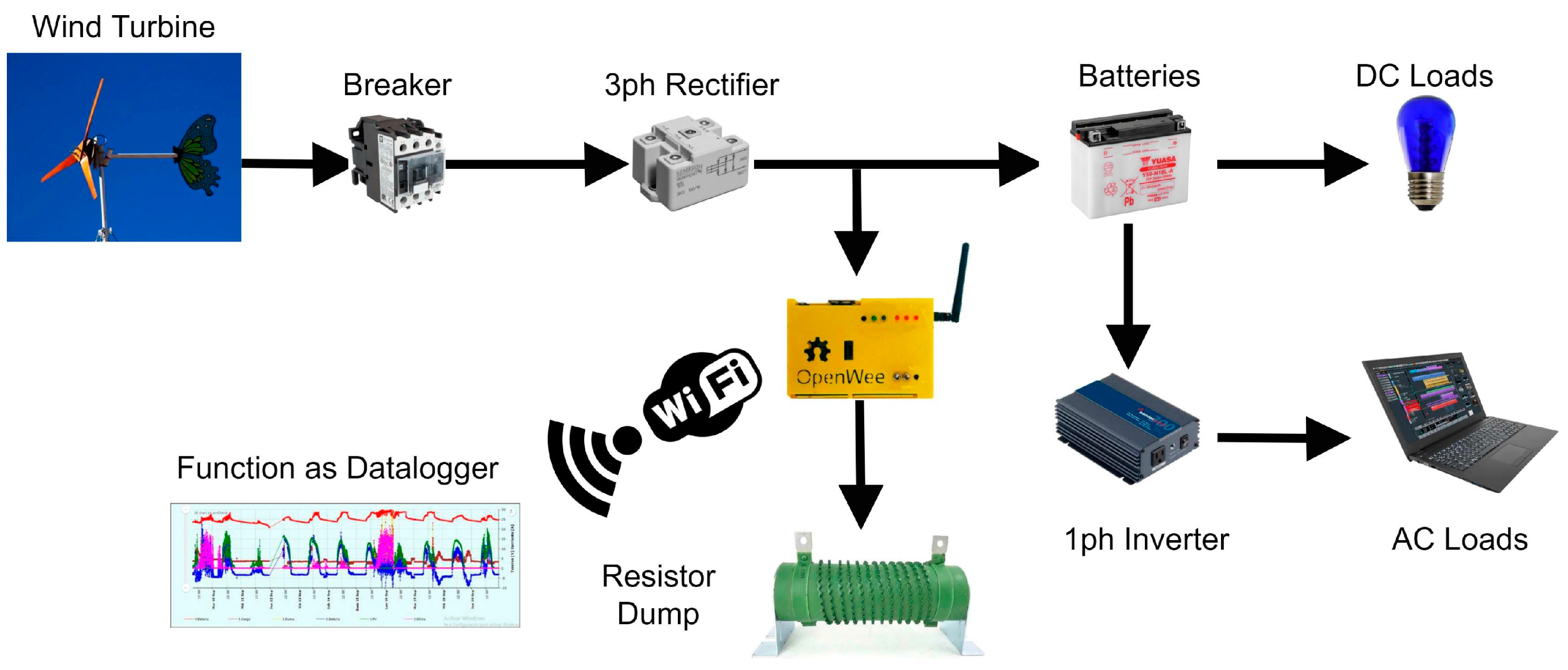Energies 15 02082 g012