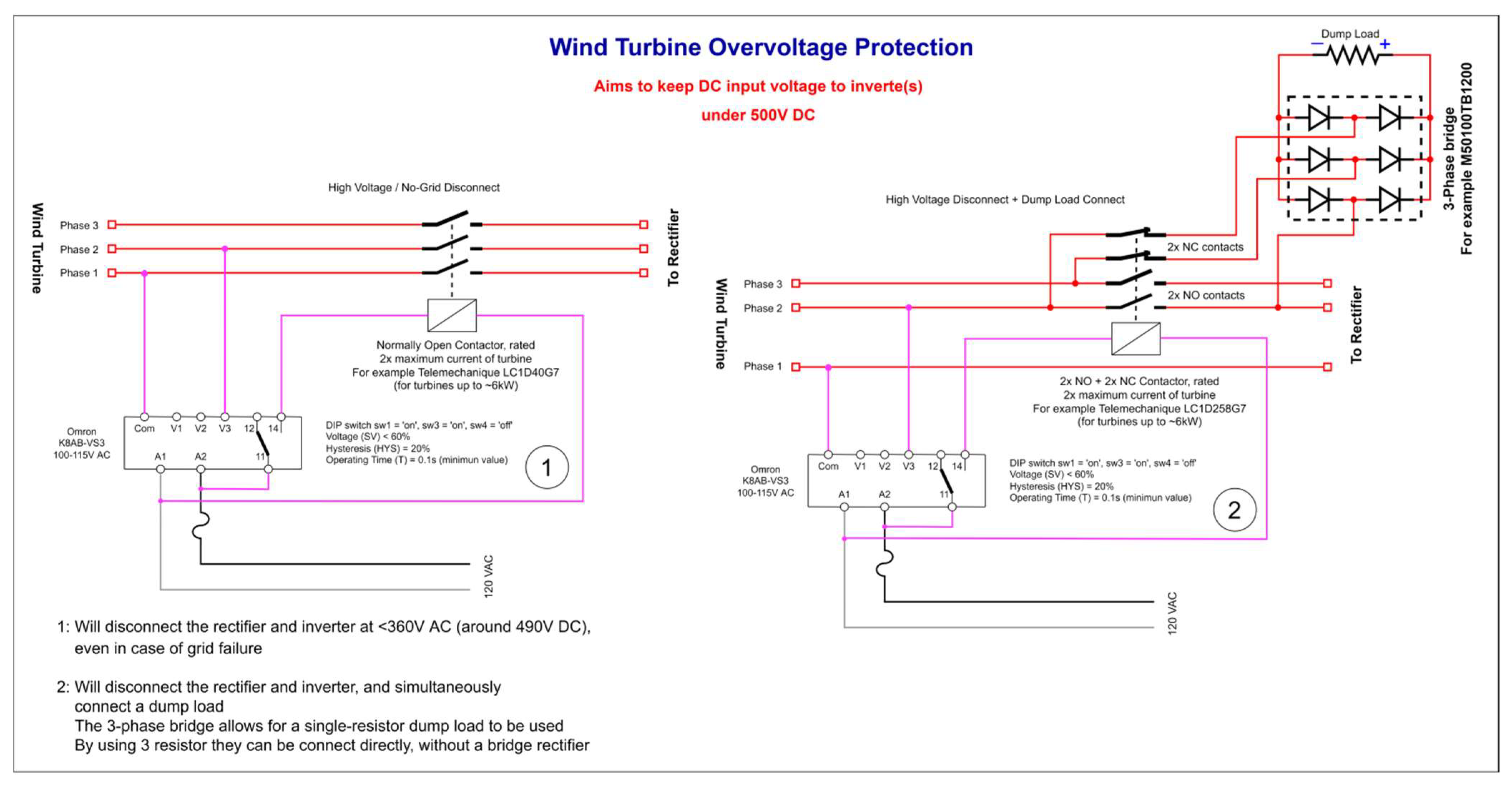 Energies 15 02082 g013