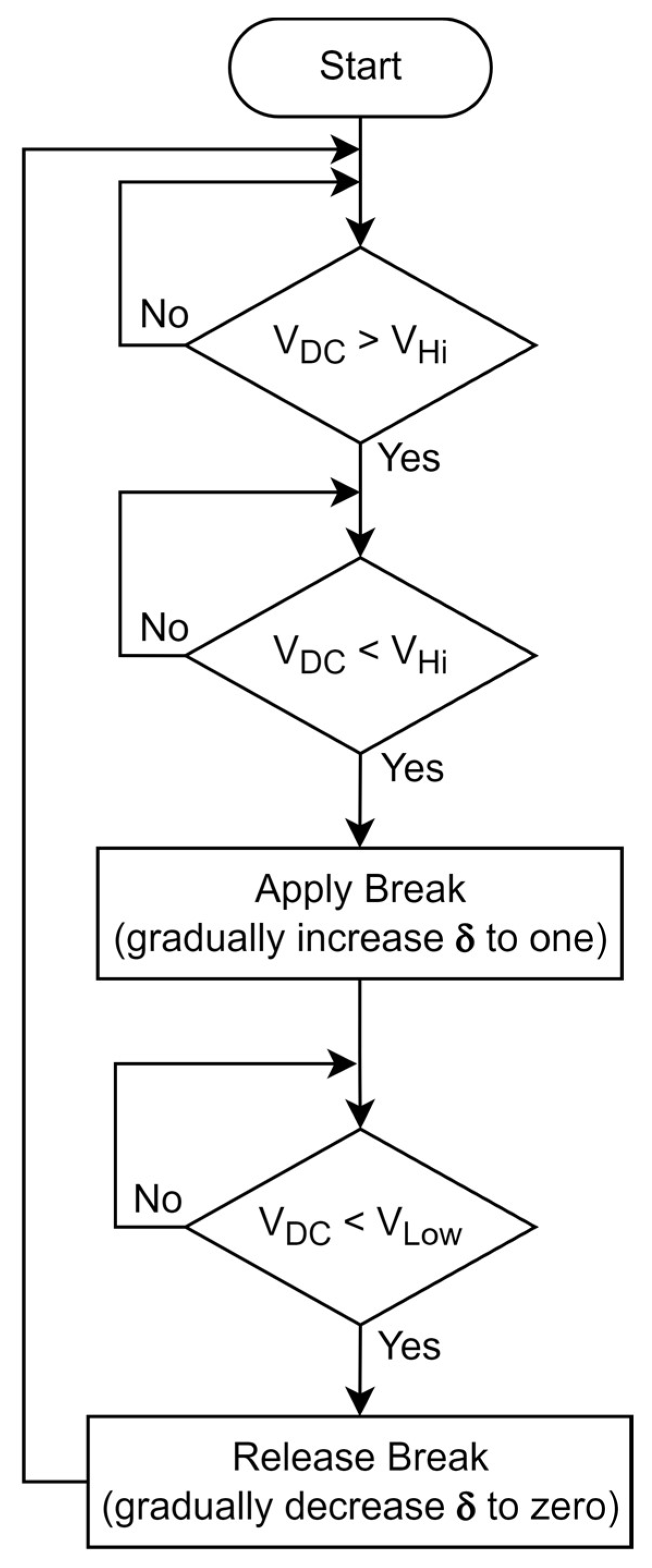 Energies 15 02082 g022
