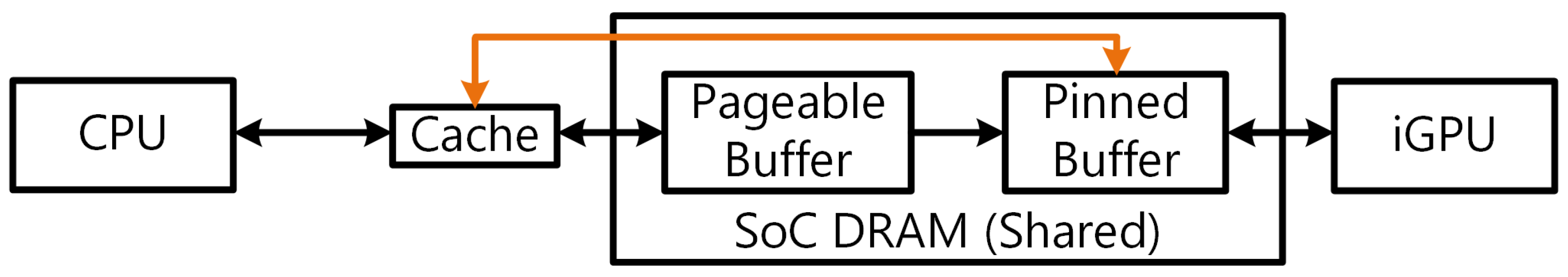 Energies 15 02088 g004