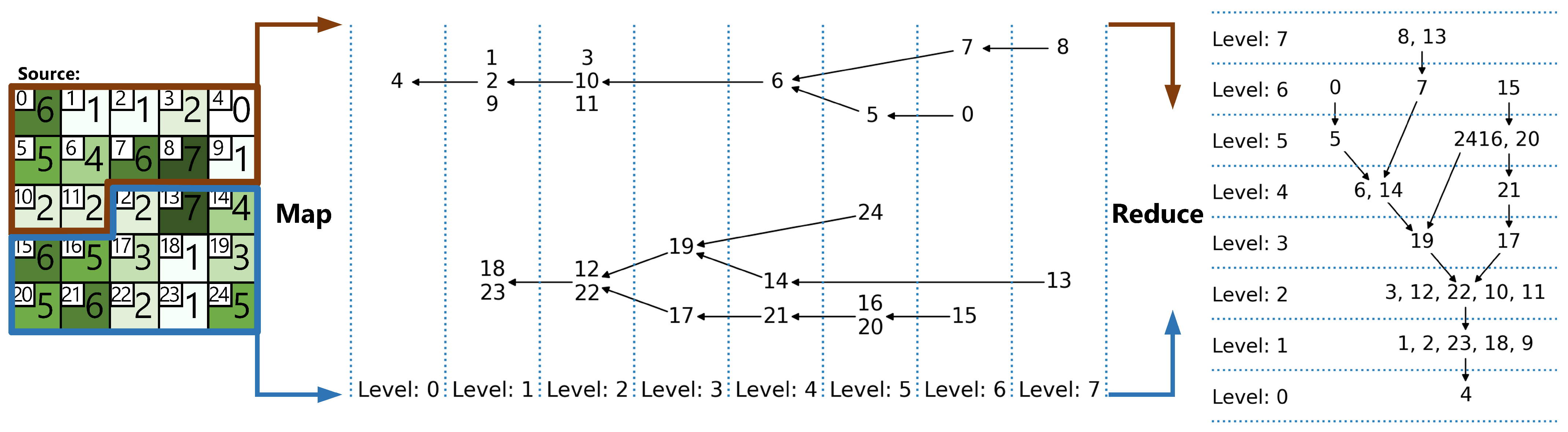 Energies 15 02088 g007