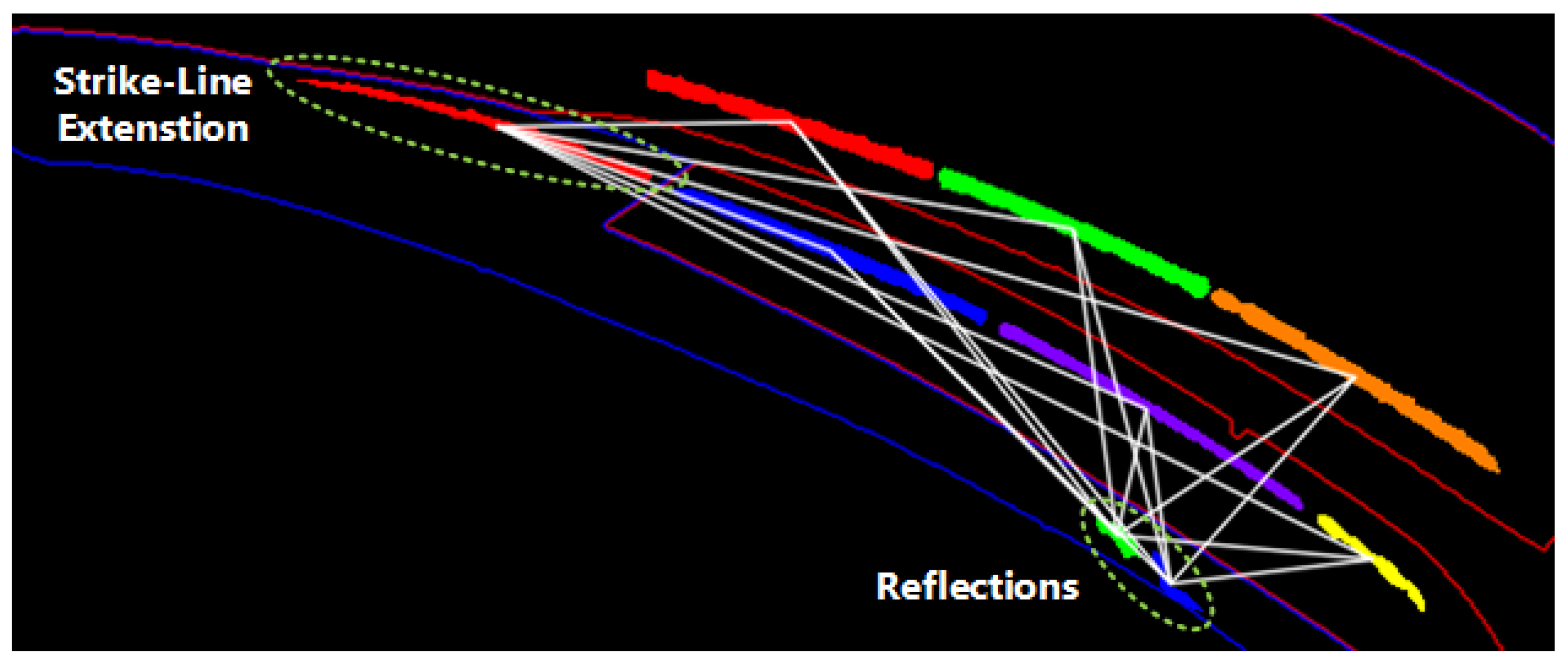 Energies 15 02088 g011