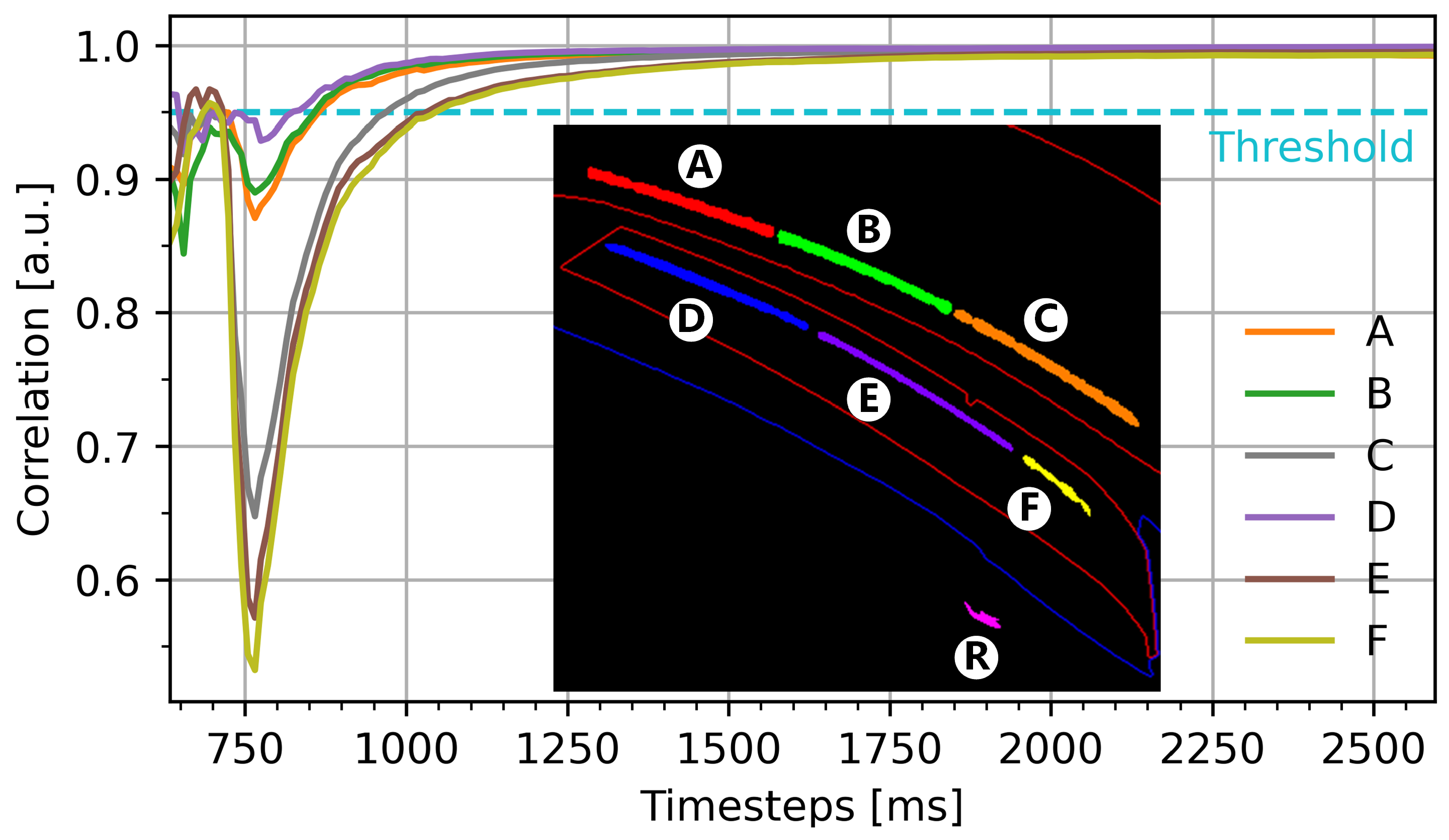 Energies 15 02088 g012