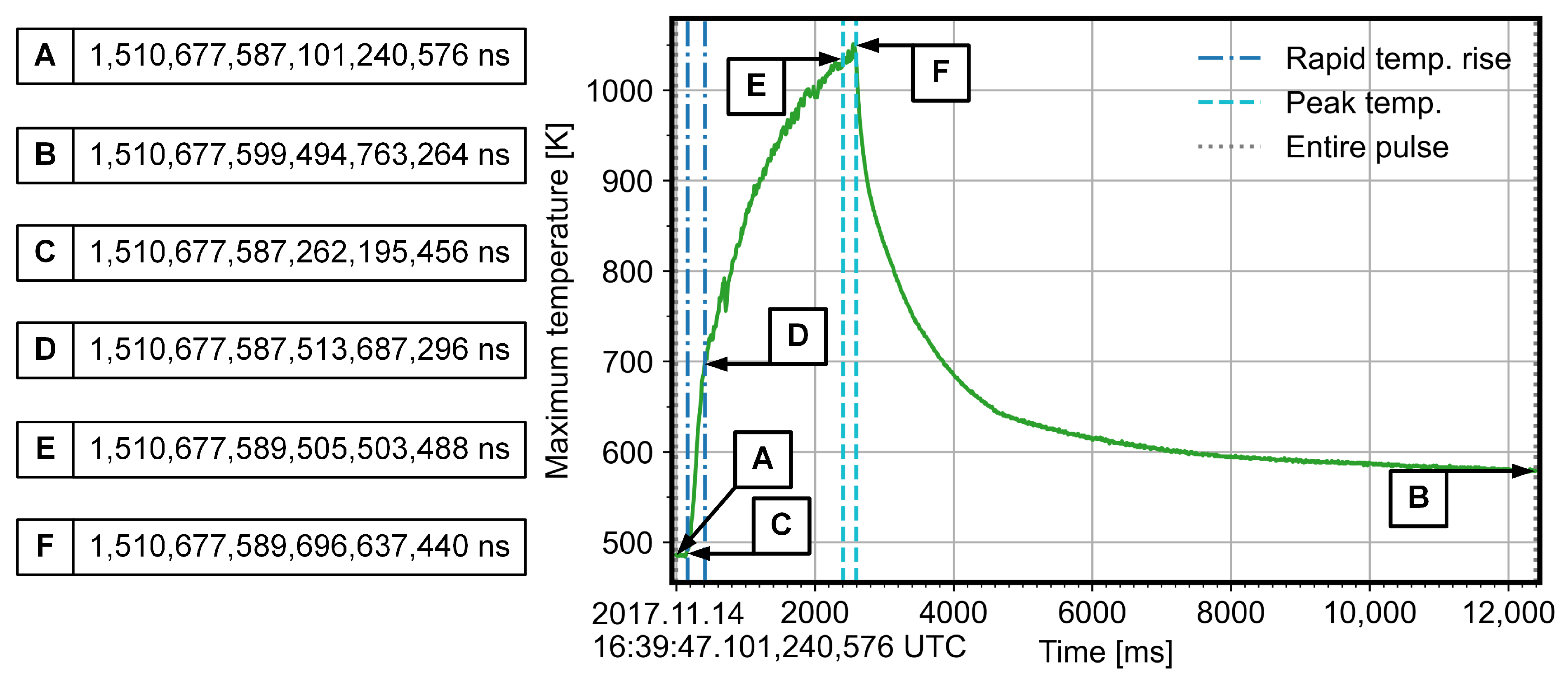 Energies 15 02088 g015