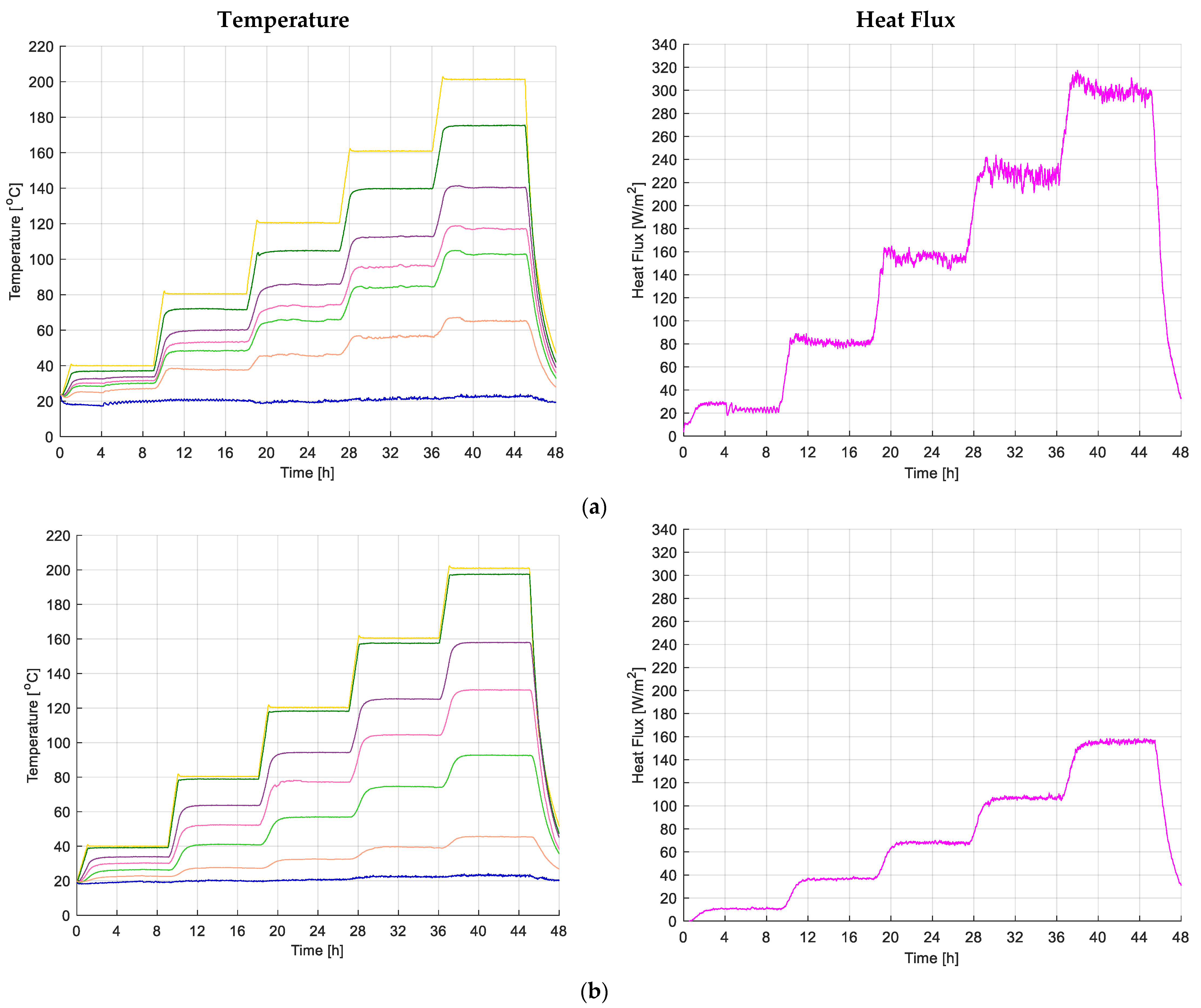 Energies 15 02089 g008a
