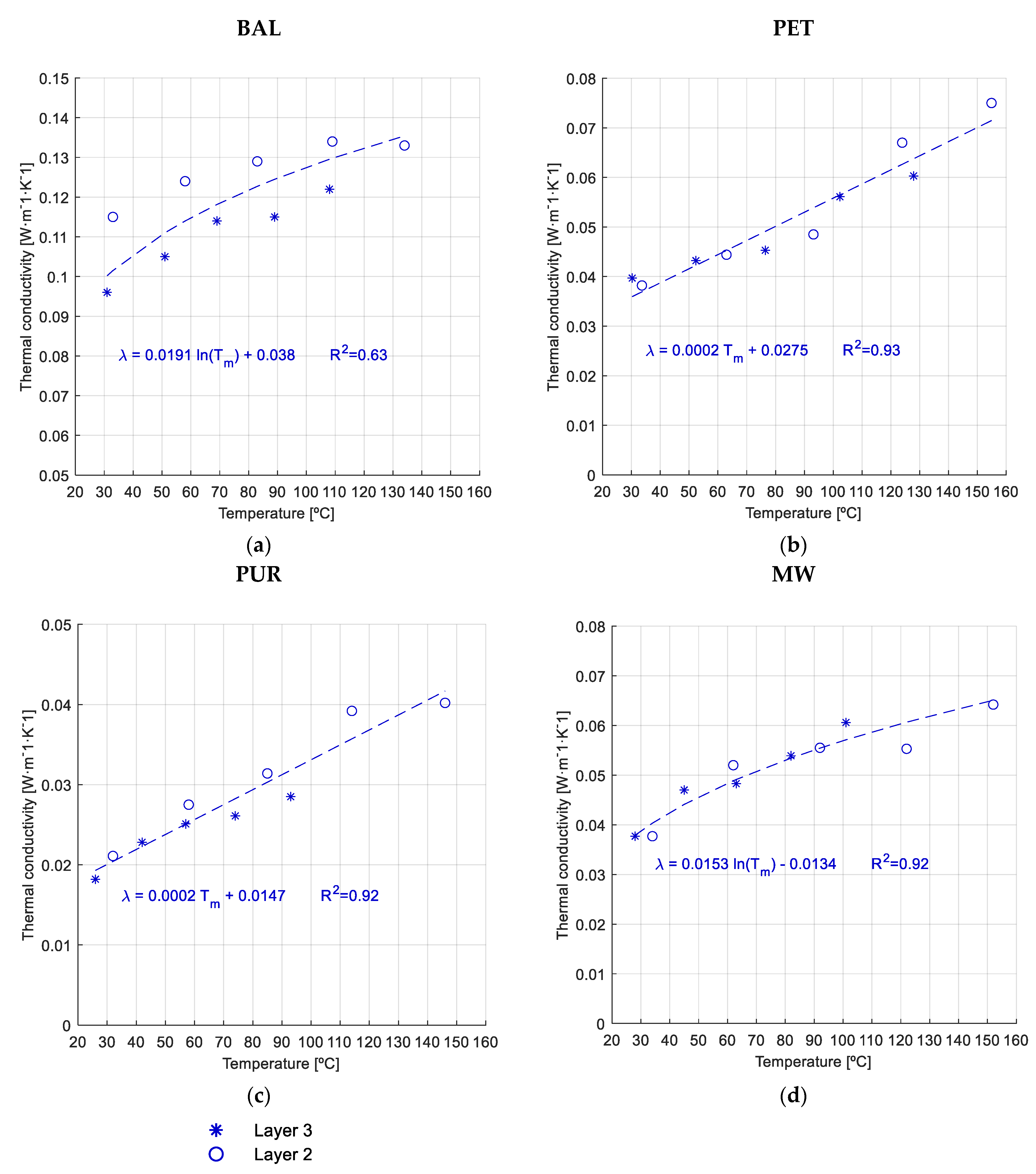 Energies 15 02089 g010