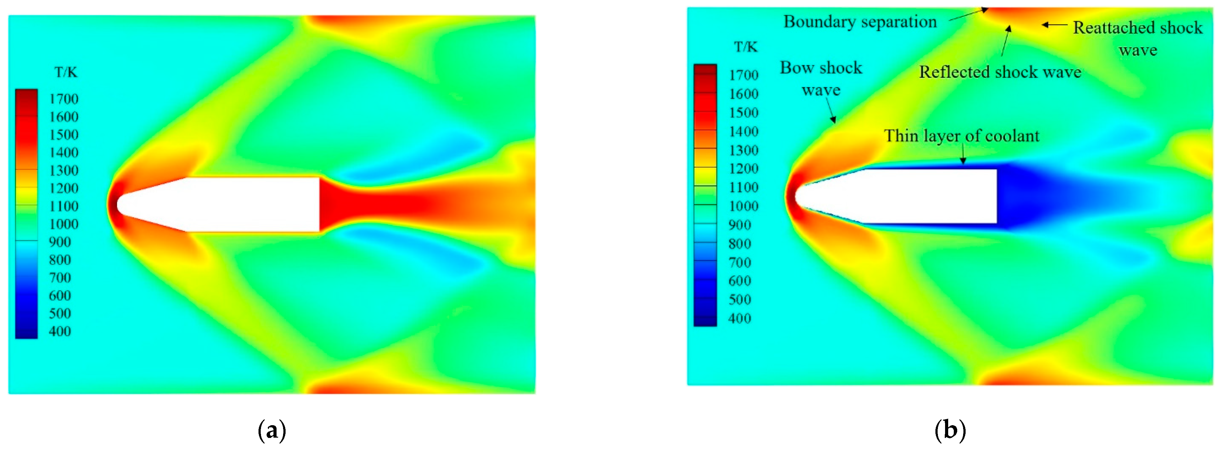 Energies 15 02091 g005
