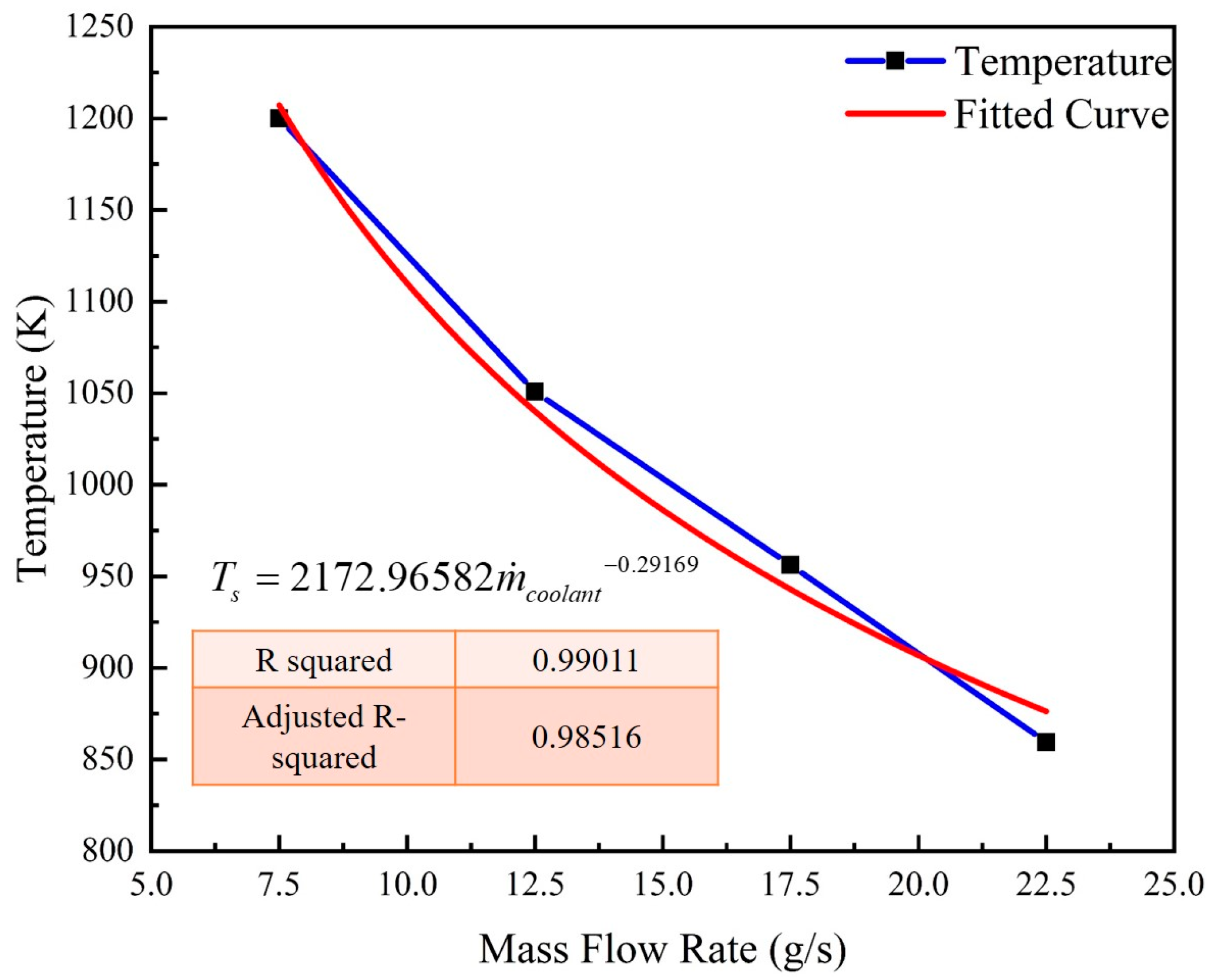 Energies 15 02091 g016