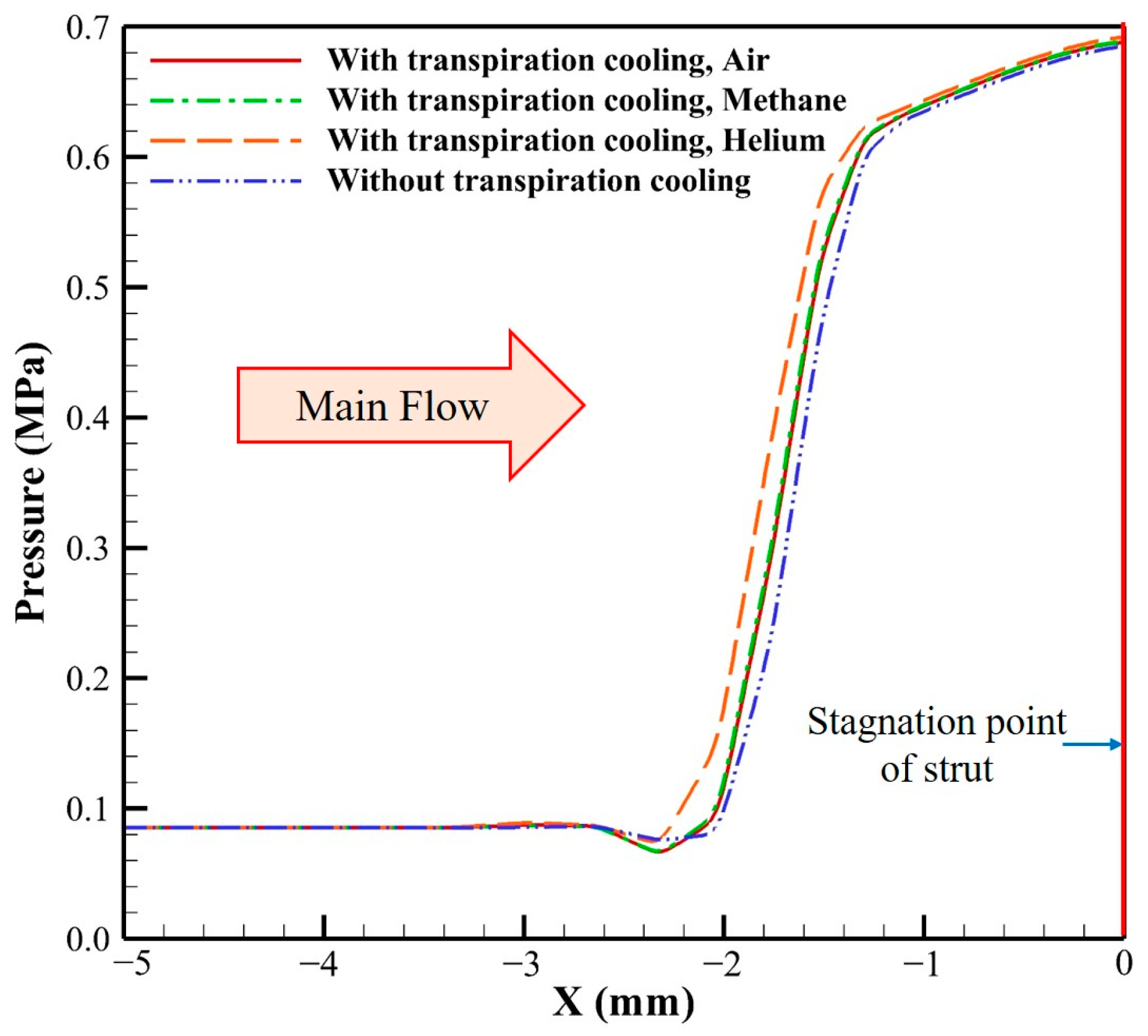 Energies 15 02091 g019