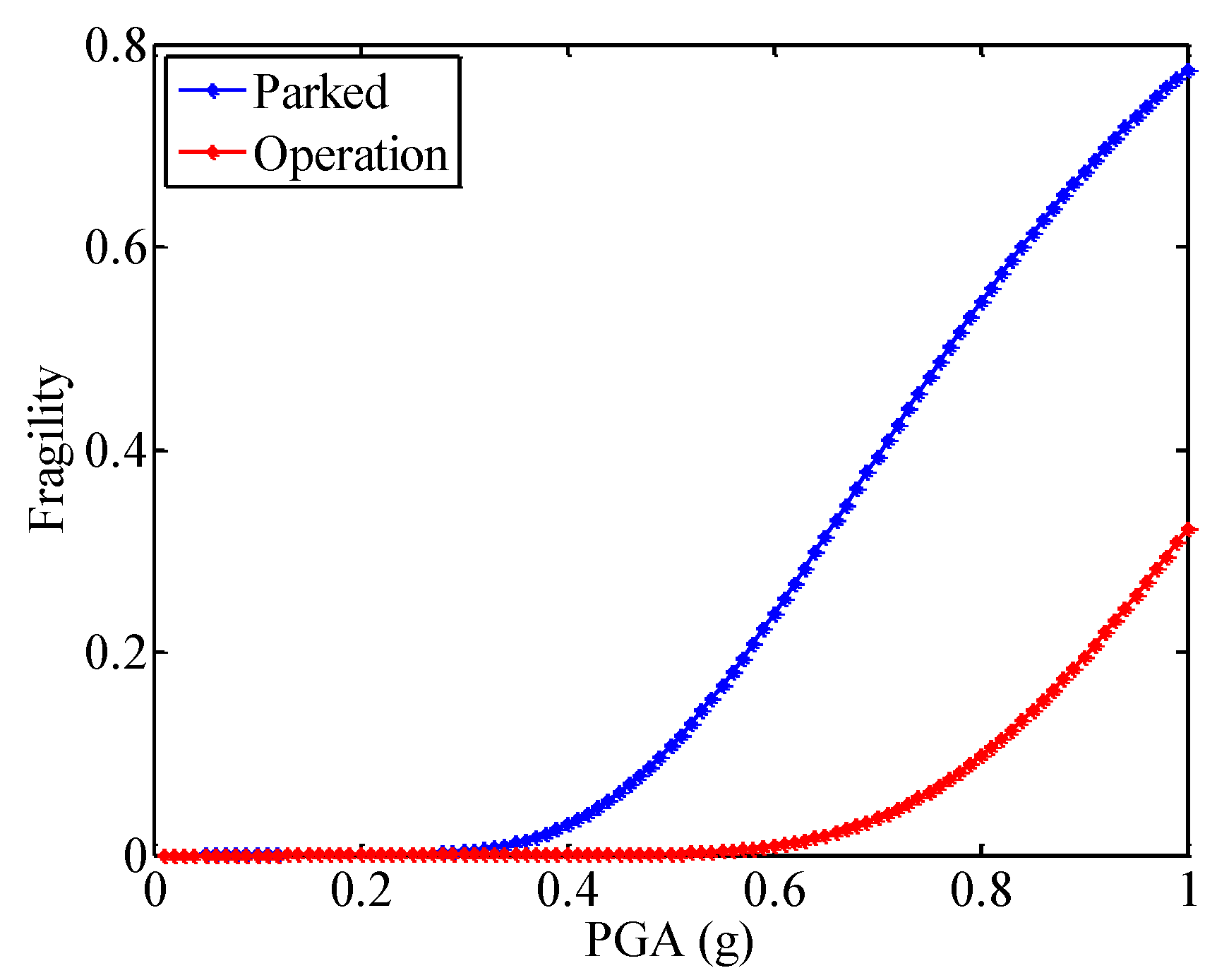 Energies 15 02094 g006 Energies 15 02094 g006