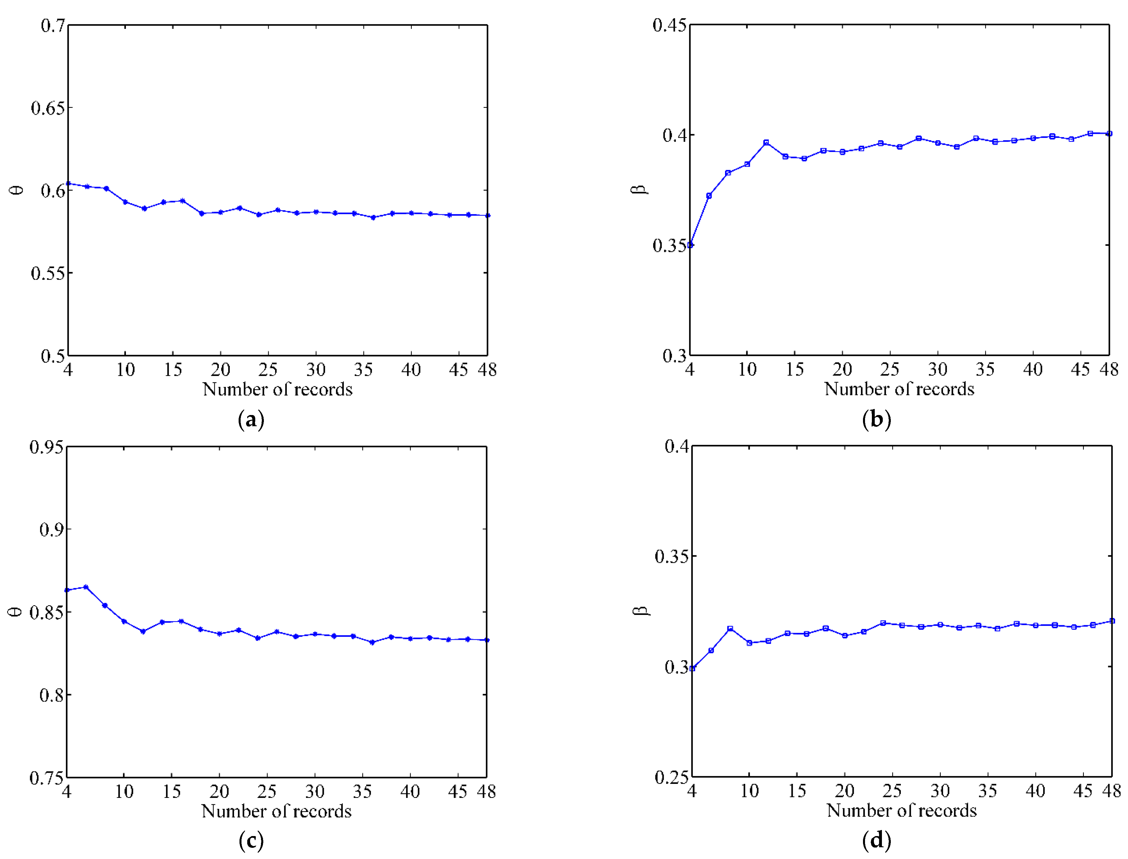 Energies 15 02094 g009 Energies 15 02094 g009
