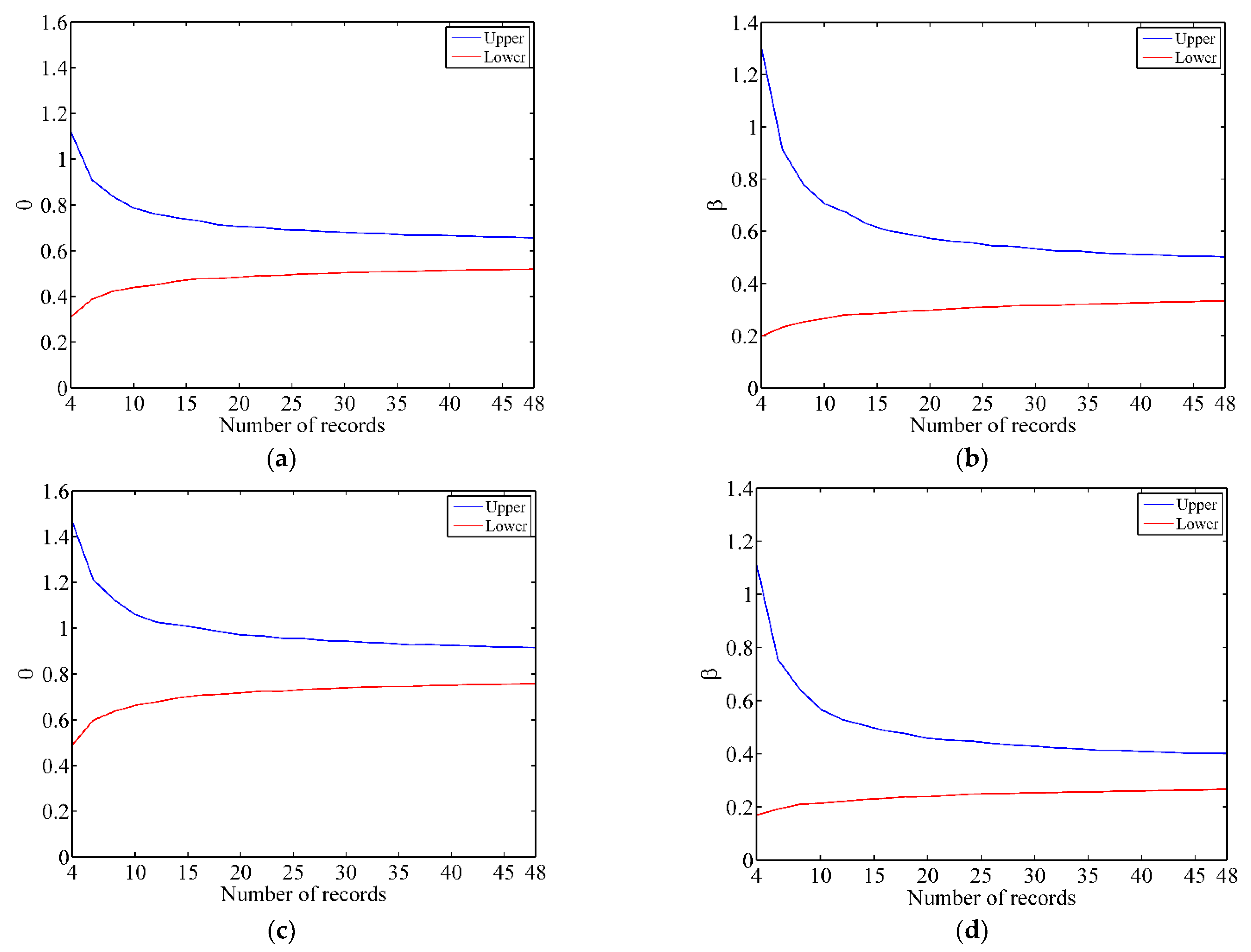 Energies 15 02094 g010 Energies 15 02094 g010