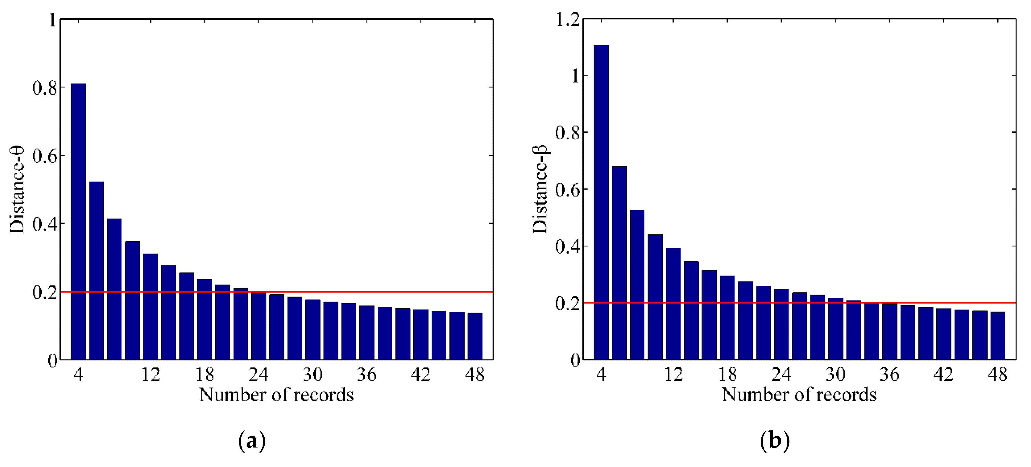 Energies 15 02094 g011a Energies 15 02094 g011a