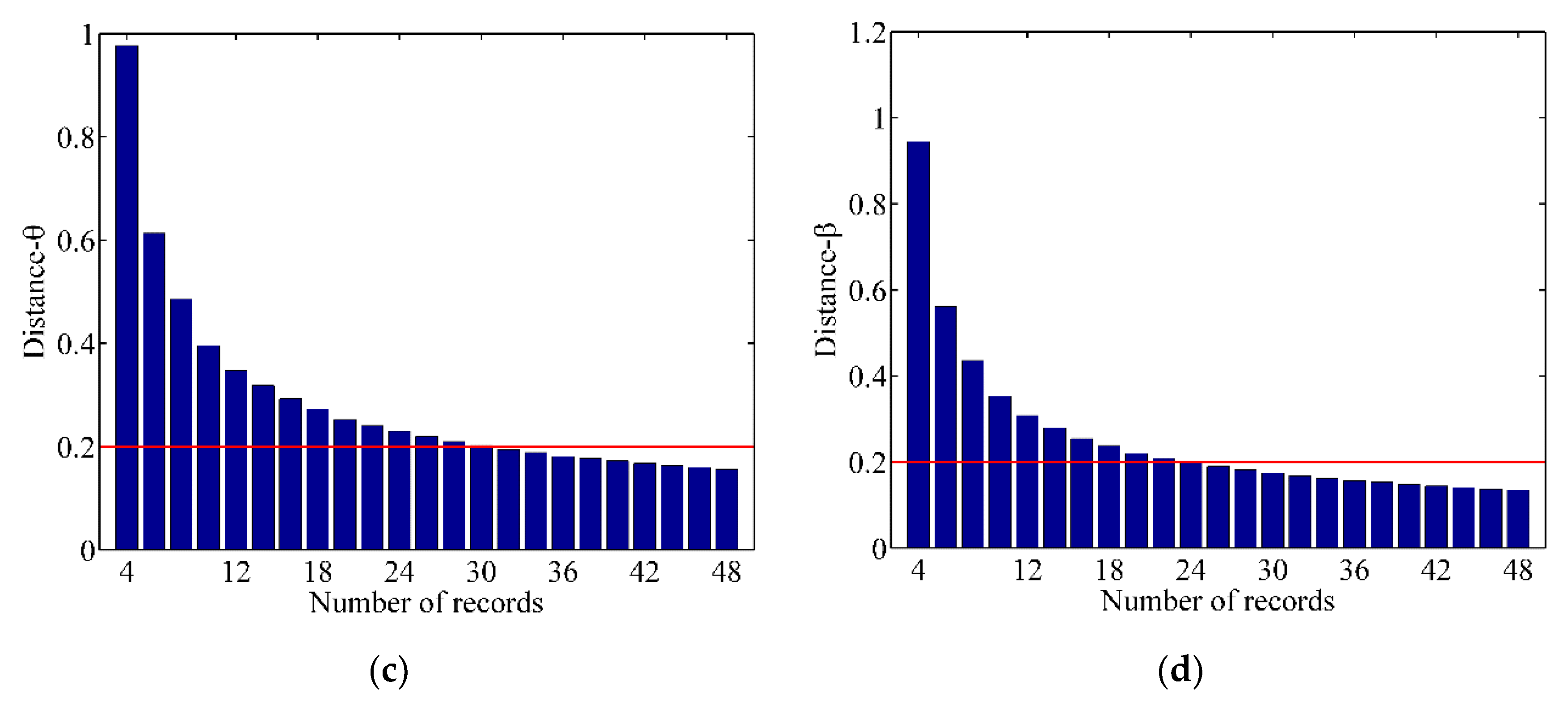 Energies 15 02094 g011b Energies 15 02094 g011b