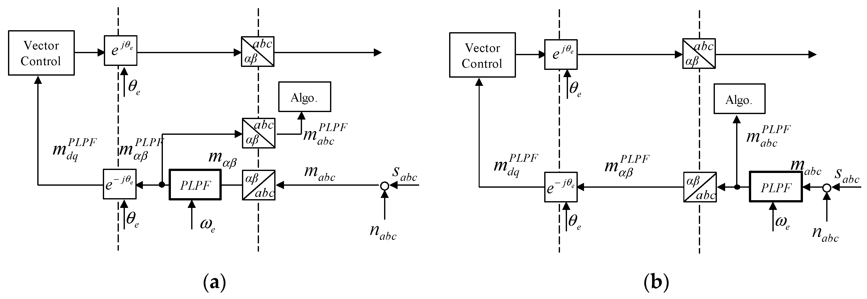 Energies 15 02096 g006 550