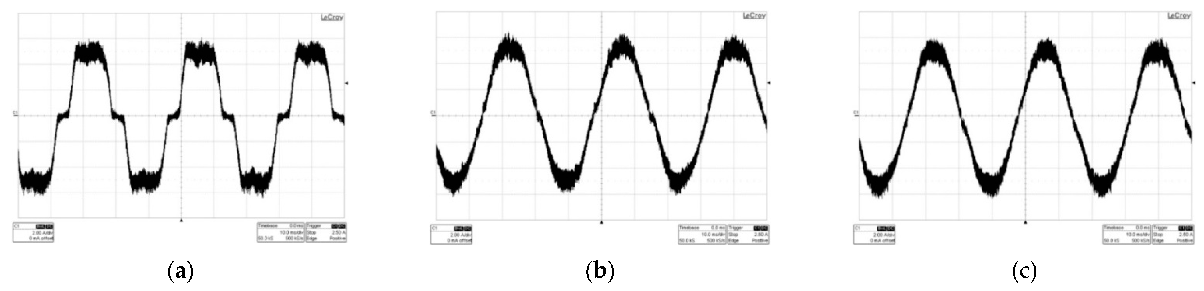 Energies 15 02096 g008 550
