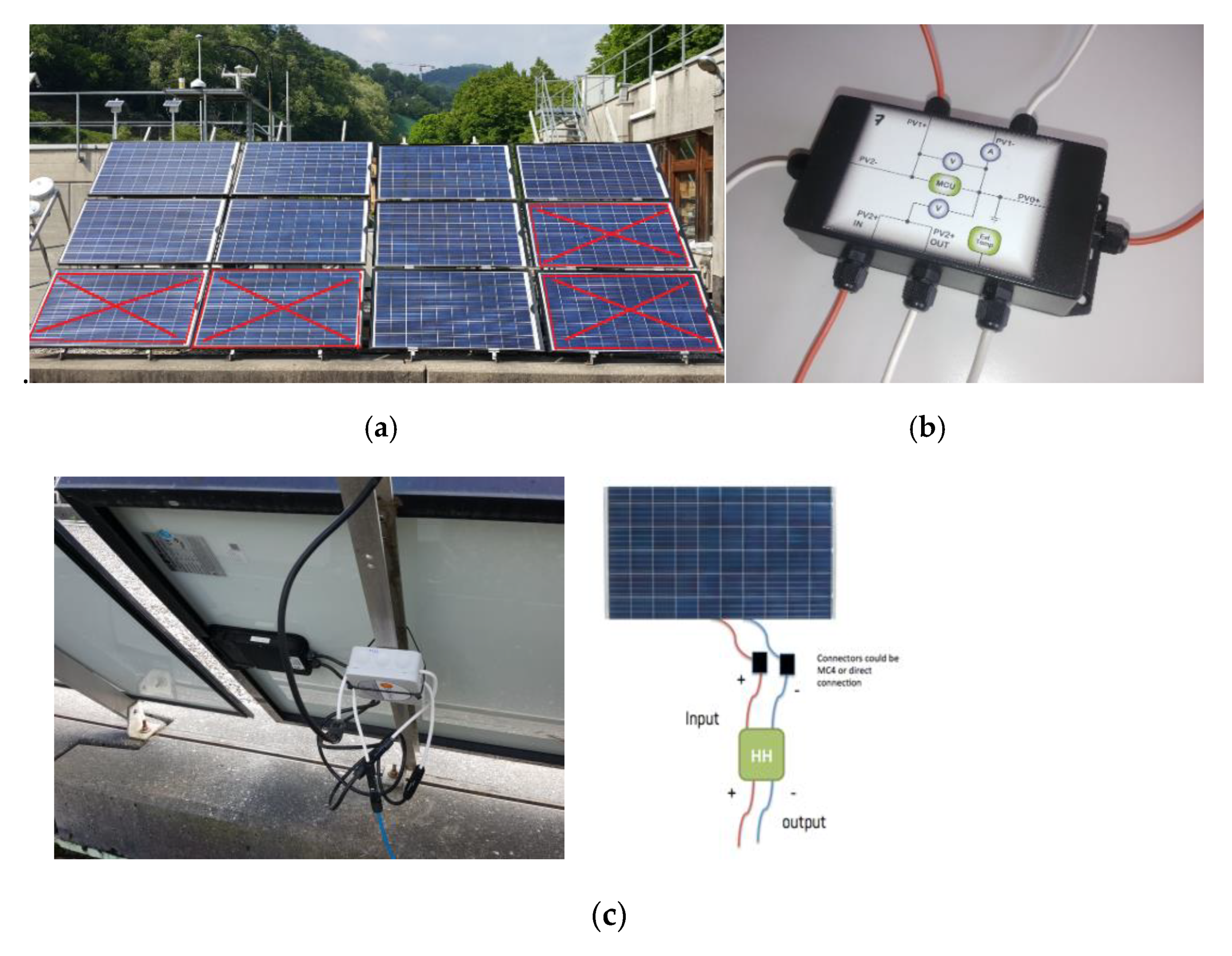 Energies 15 02097 g004 550