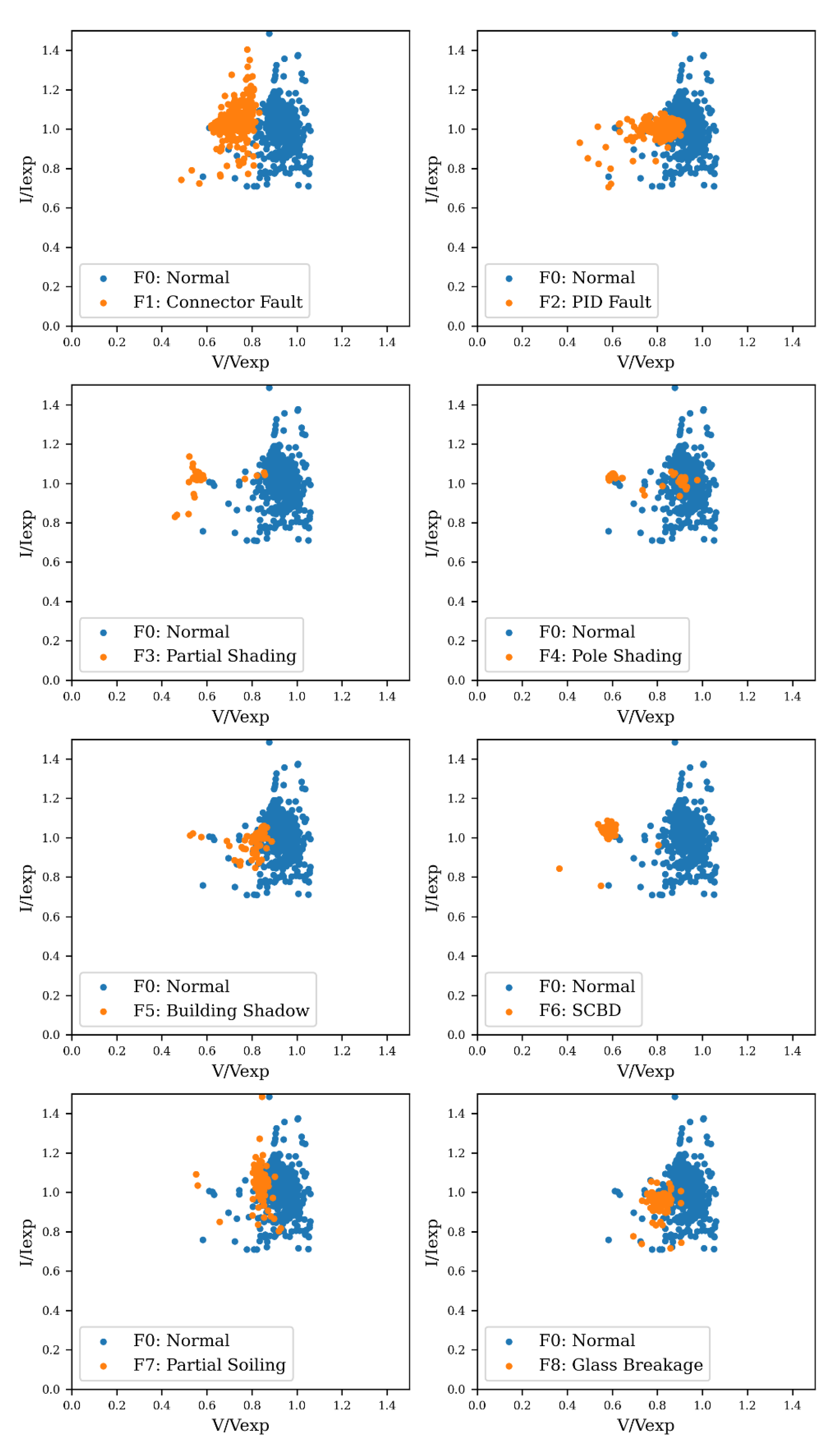 Energies 15 02097 g006 550